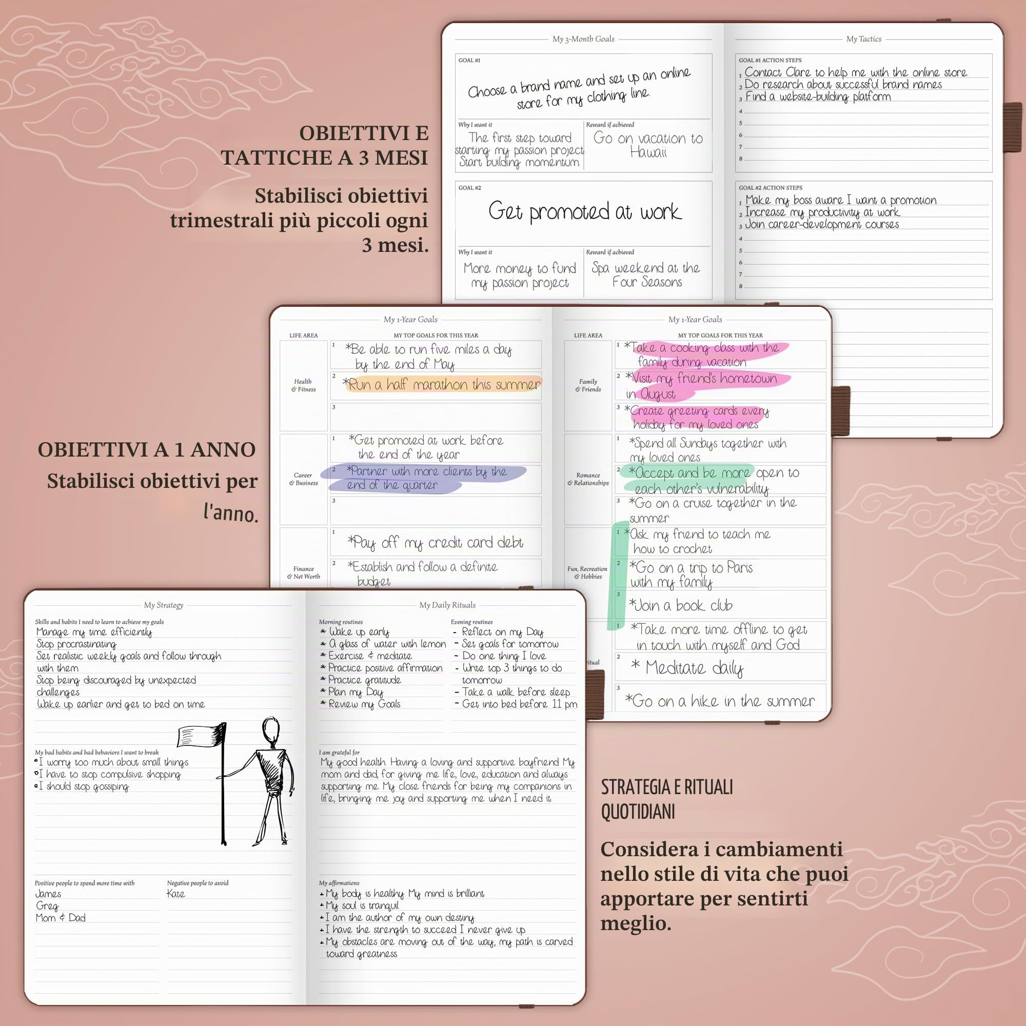 Legend Planner - Agenda settimanale e mensile senza date, per raggiungere i tuoi obiettivi e vivere più felice, taccuino organizer, diario di produttività, per donne e uomini