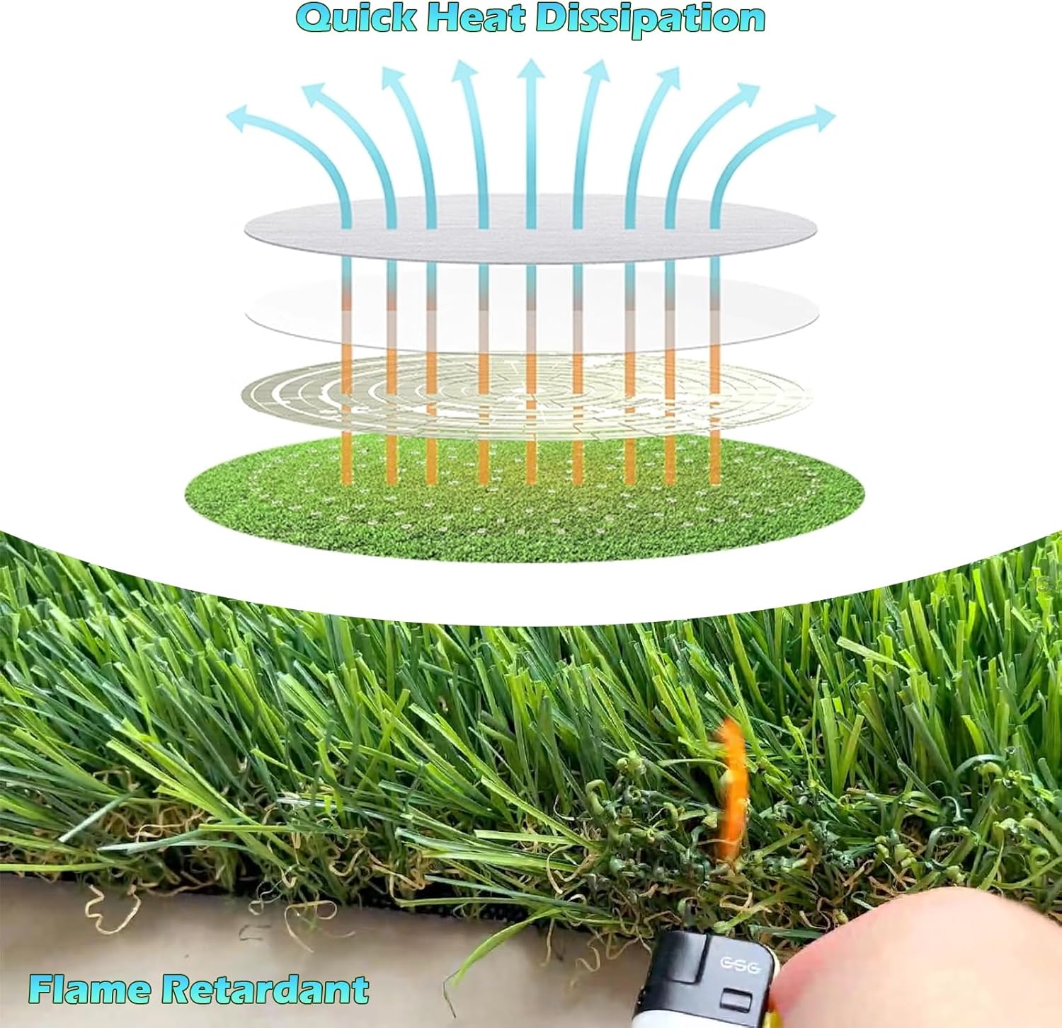 Artificial Turf Grass 4 FT 10 in X 8 FT, Fake Grass Rug Realistic Grass Carpet 0.8" Pile Outdoor Indoor, Synthetic Mat with Drainage for Dogs, Patio, Backyard, Balcony, Custom Size - Image 5