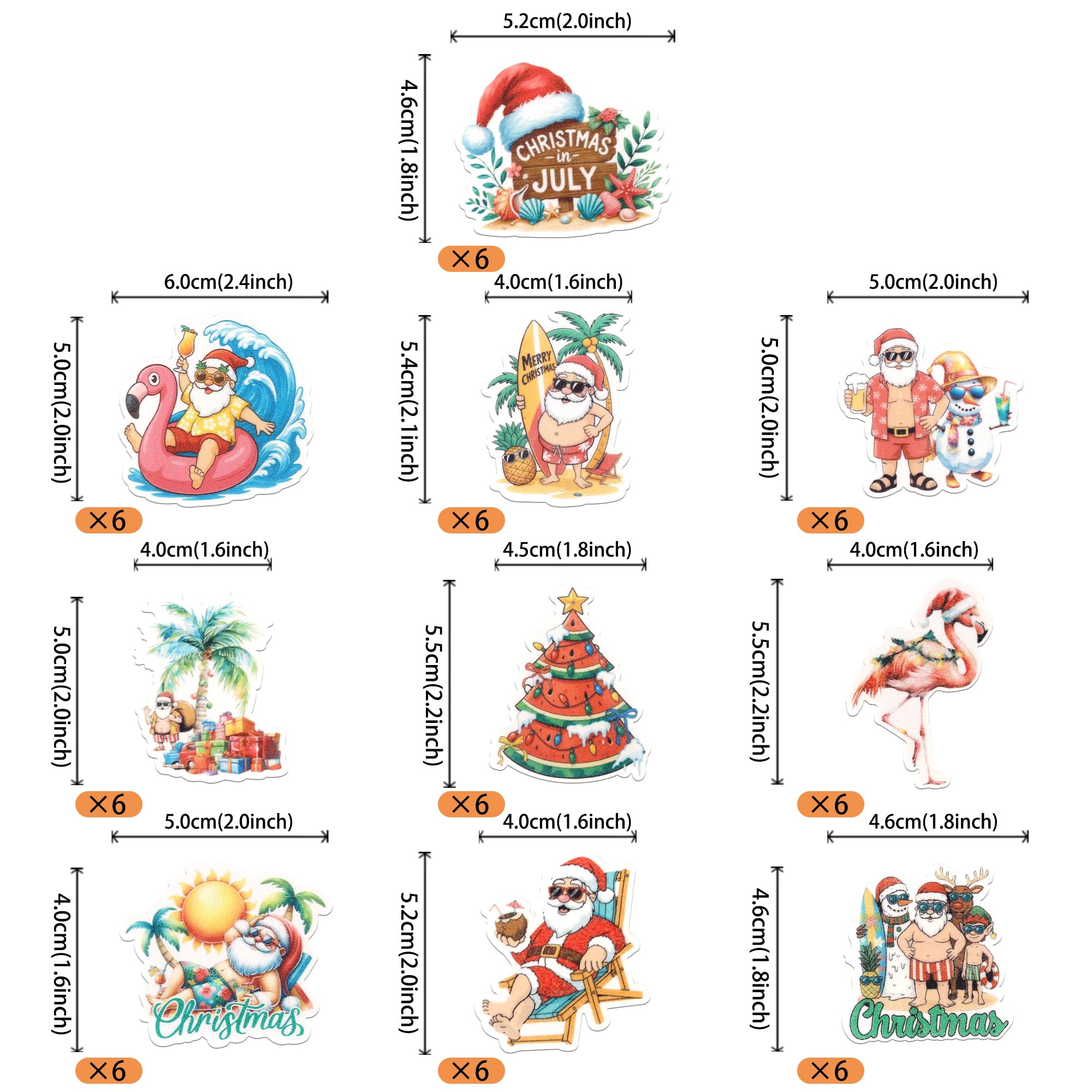 View 2