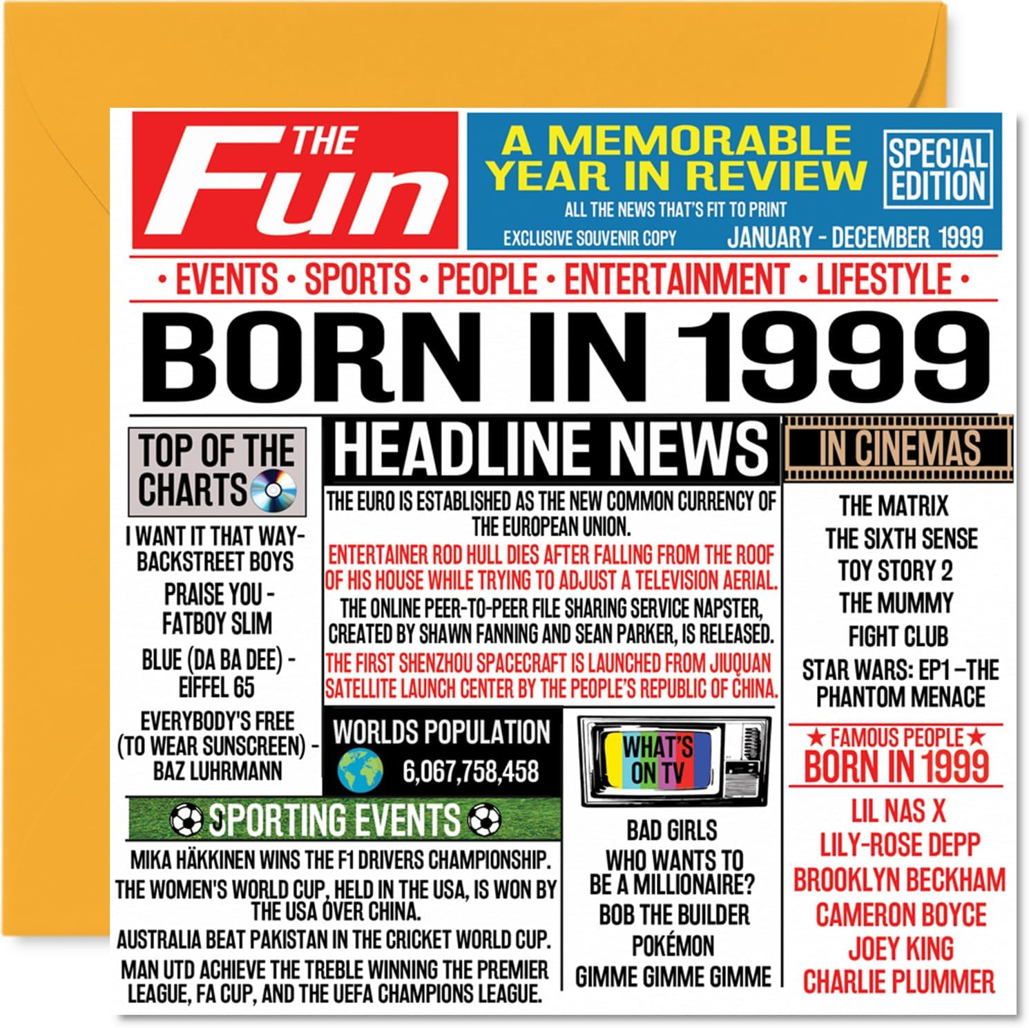 27th Birthday Cards for Men Women - Born In 1999 Newspaper - Happy 27 Birthday Card for Son Daughter Cousin Vintage Retro Back In 1999, 145mm Bday Greeting Cards