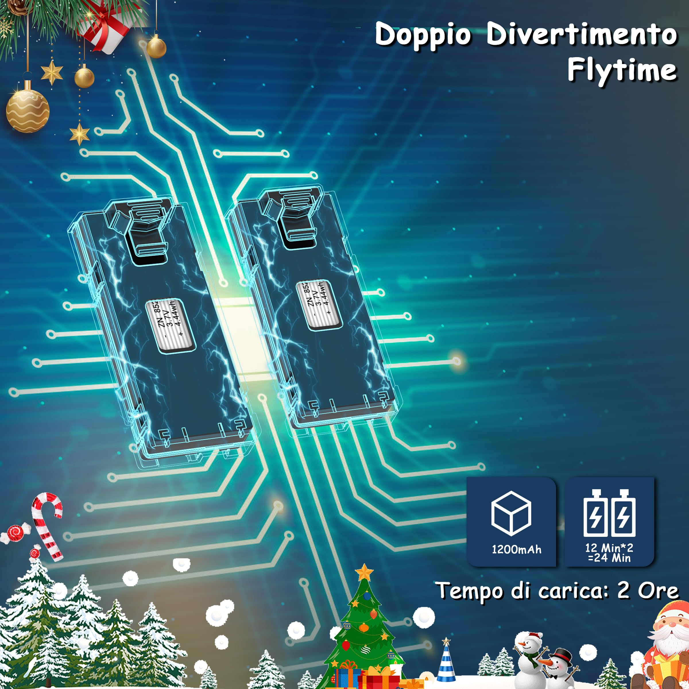 Wipkviey T28 Drone con Telecamera 1080P HD per Principianti-Droni per Bambini, Quadcopter Pieghevole per Adulti,FPV RC Droni con 3D Flips/Altitude Hold/Gesture Selfie/Waypoint Volo, 2 Batteries, Ragaz