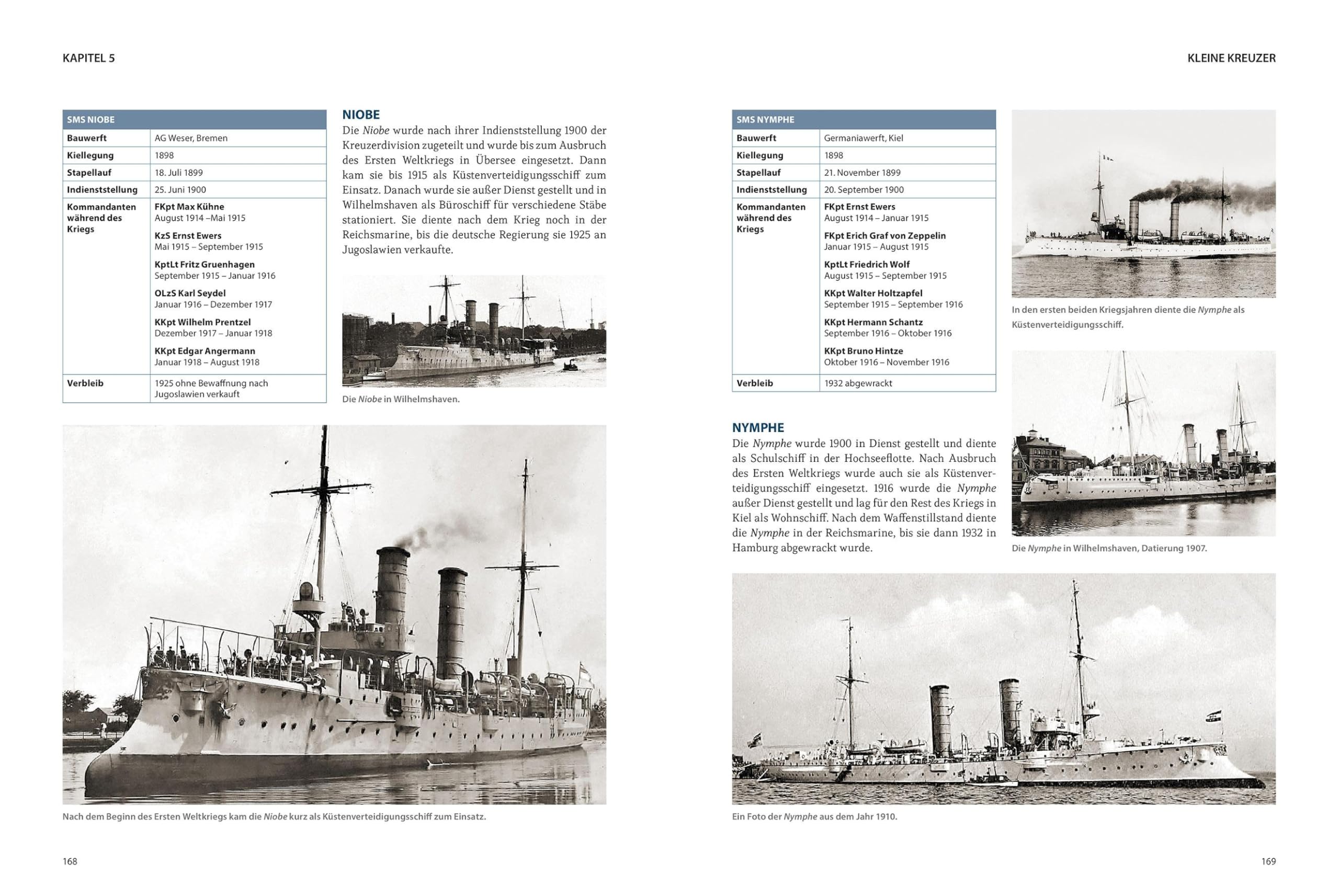Enzyklopädie: Die Kaiserliche Marine im Ersten Weltkrieg: Alle Schiffe, Daten, Kommandanten und Kriegseinsätze