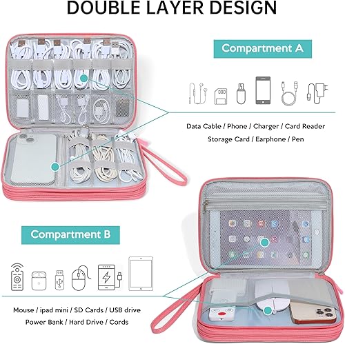 Miniatura 3 de CILLA Organizador de Electrónica de Viaje, Estuche Organizador de Cables de Viaje, Bolsa Compacta de Accesorios Electrónicos para Cable, Cordón,