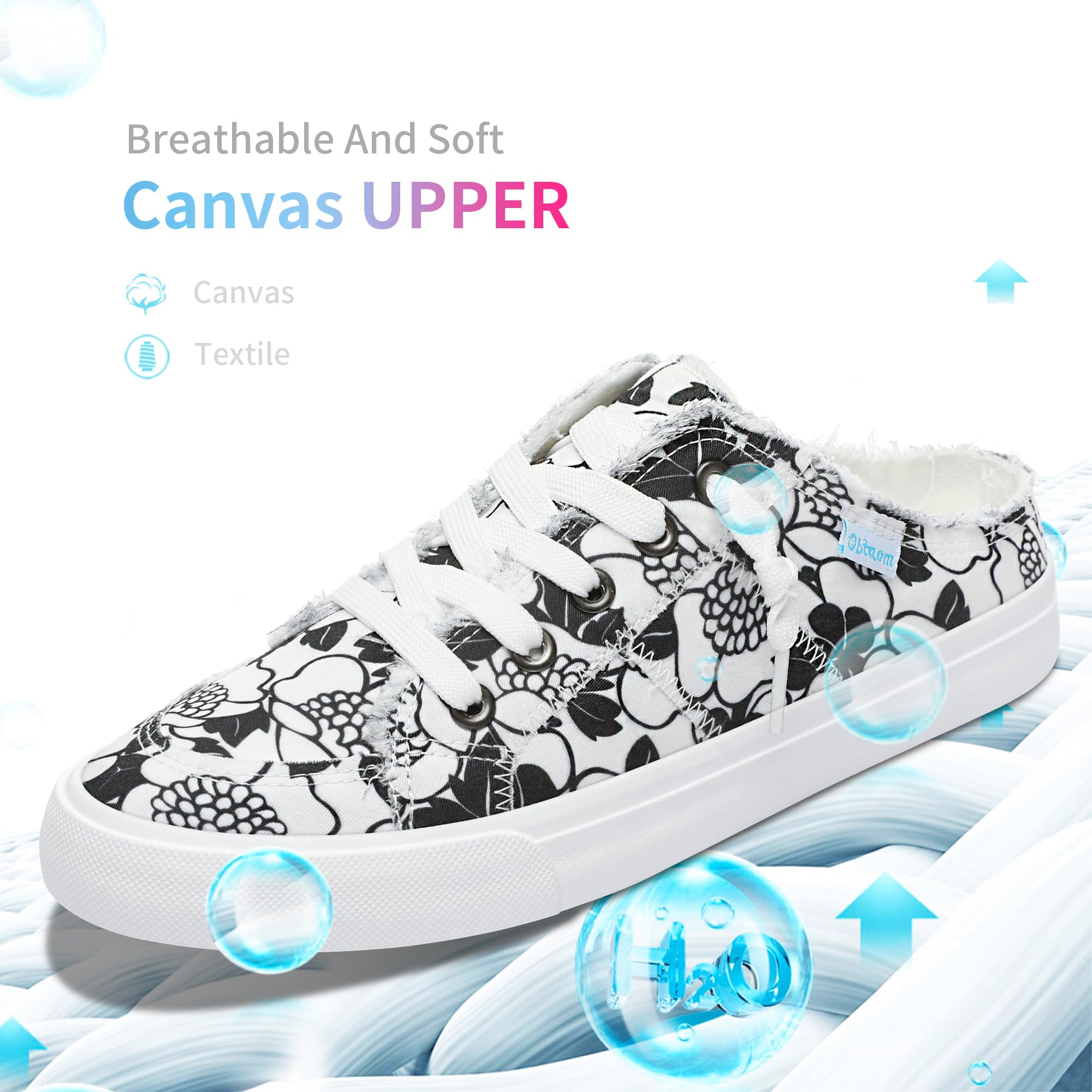 Obtaom Women Canvas Mules Memory Foam Clipper Fashion Sneakers Comfortable Slip-On Mule Backless Holiday Shoes