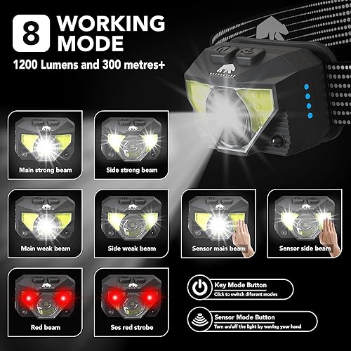 Miniatura 4 de 2 linternas recargables para faros delanteros, 12 horas de duración de la batería, 1200 lúmenes, lámparas LED superbrillantes, 8 modos, impermeable,