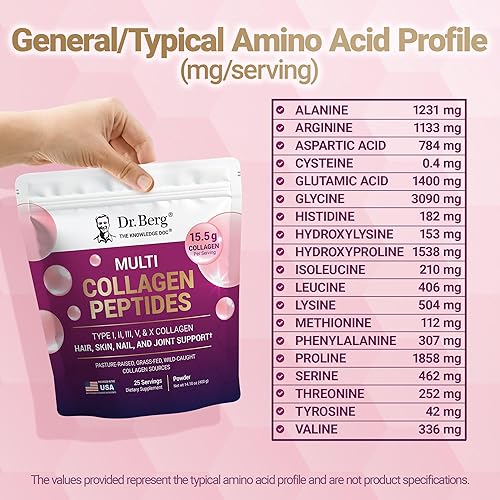 Miniatura 6 de Dr. Berg Multi Collagen Peptides Powder Types I, II, III, V, X - Polvo de colágeno sin sabor con 0.49 oz de proteína, fuentes de colágeno