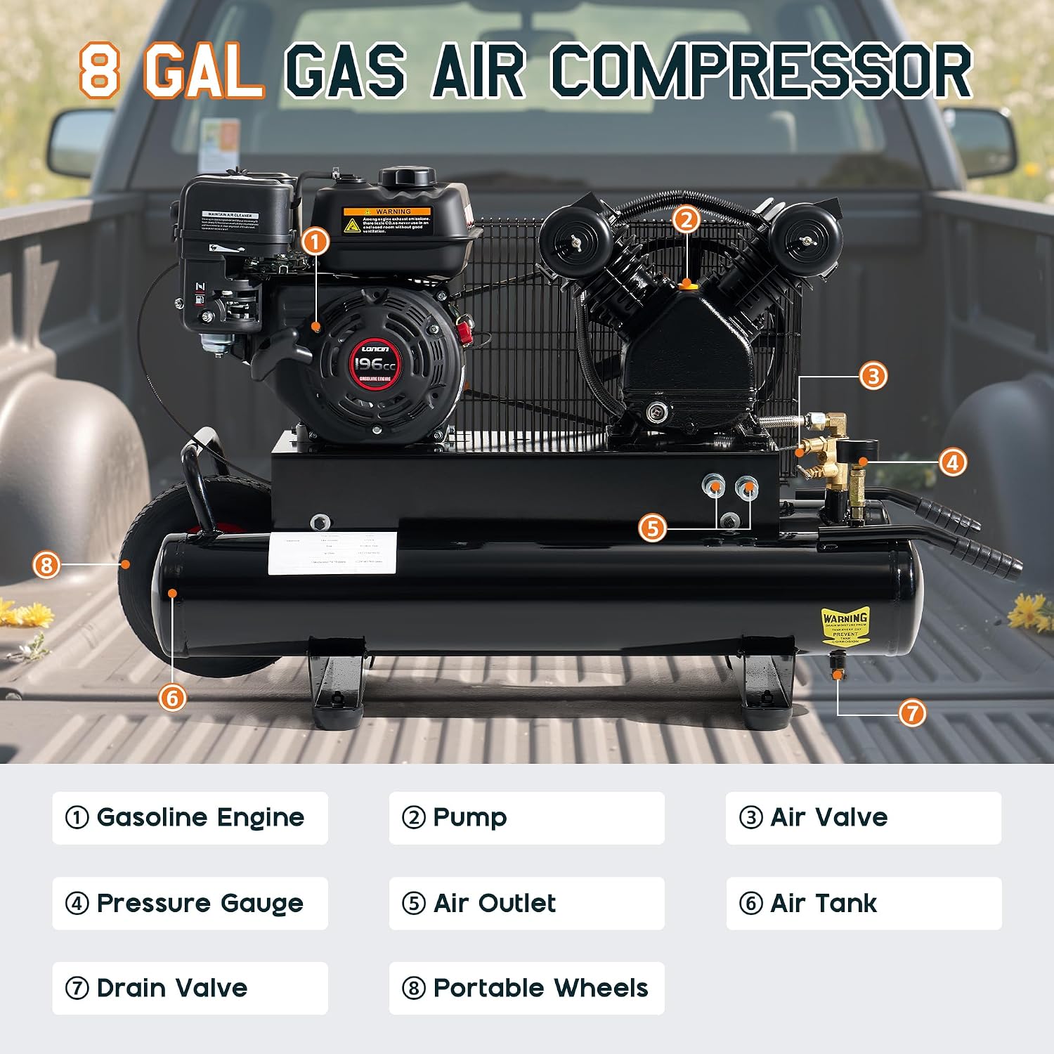 Albott Gas Powered Air Compressor 6.5HP, 8 Gallon Portable Horizontal Tank, 196cc Loncin Engine, 10 CFM @ 115 PSI, Wheeled Piston Pump Compressor for Workshop, Garage