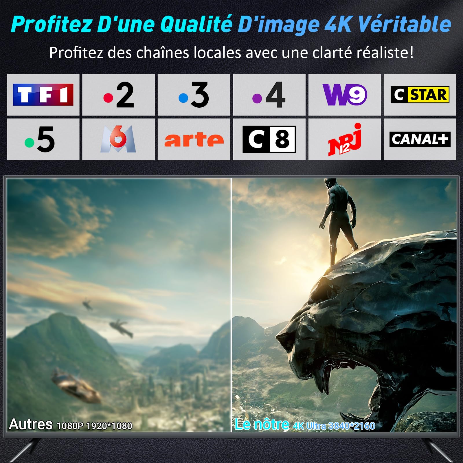 Antenne TV Intérieur Puissante TNT HD, 2026 Puissante Antenne TV Intérieur de Base magnétique puissante - 80km Réception Longue Portée à 360°, Compatible avec Portable 4K 1080P et Tous Les TVs