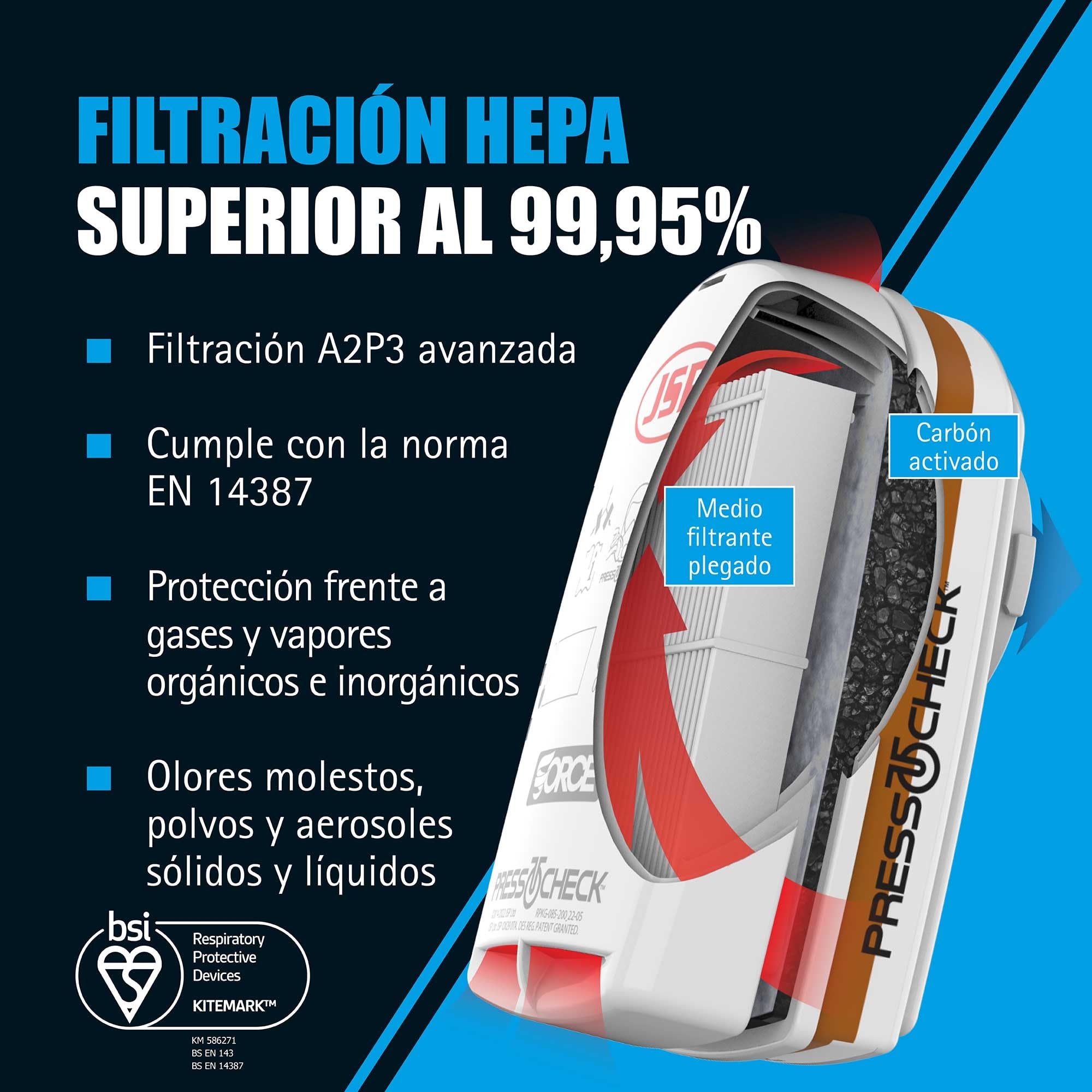 JSP FORCE 8 Semimáscara Respirador Reutilizable Filtros PressToCheck A2P3 | Protección pintura, disolventes, pesticidas, colas y polvo. Bricolaje e industria. UK. EN 140 & EN 14387.