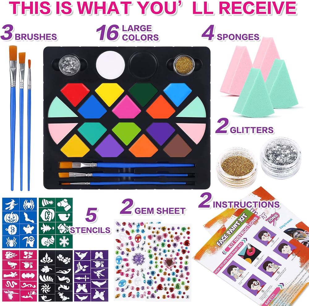 フェイスクリーム CONAPIDILTutorial Kit Basic3 private kit フェイス