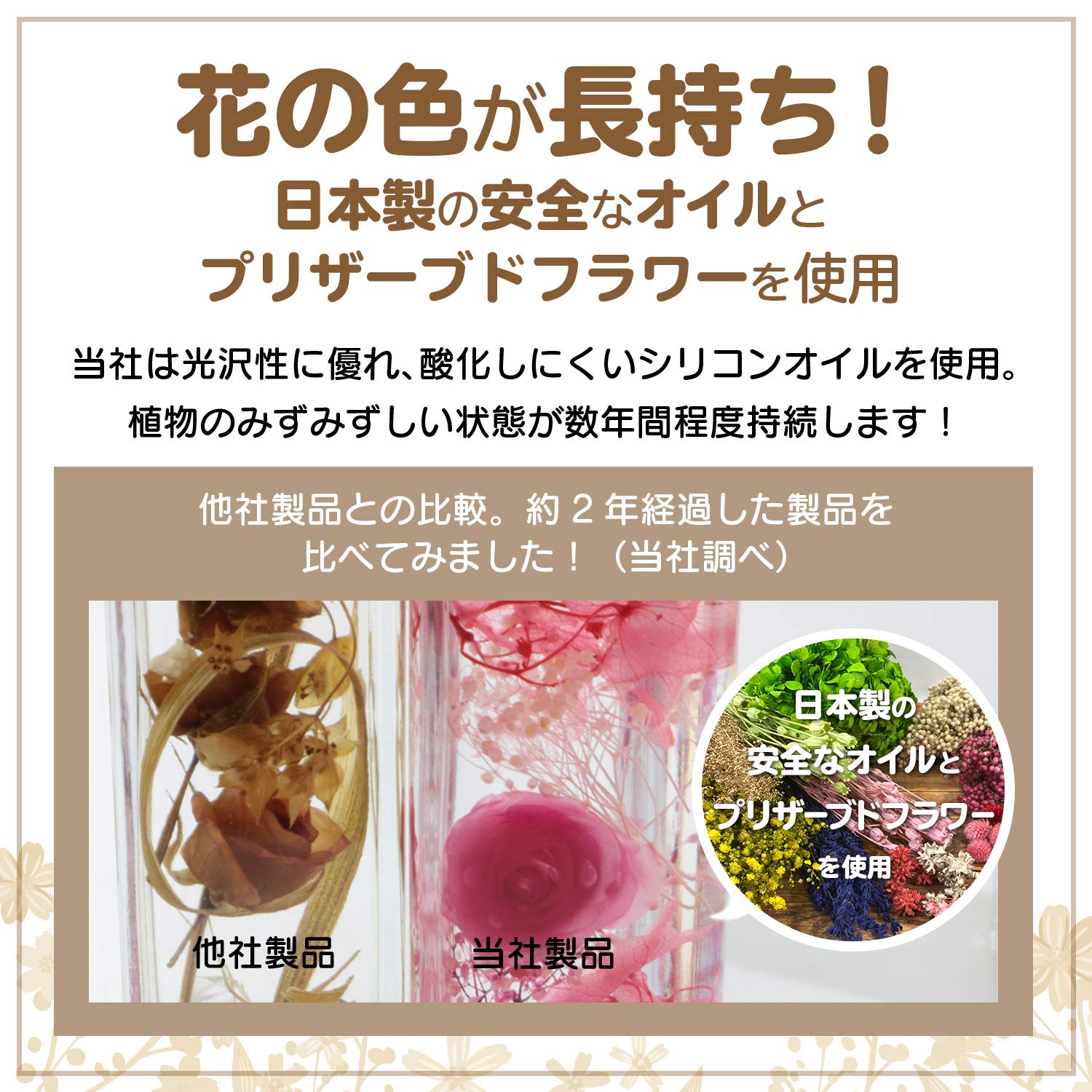 Amazon｜【NICHIFLRO 】 ニチフロ インテリア雑貨 ハーバリウム 専用