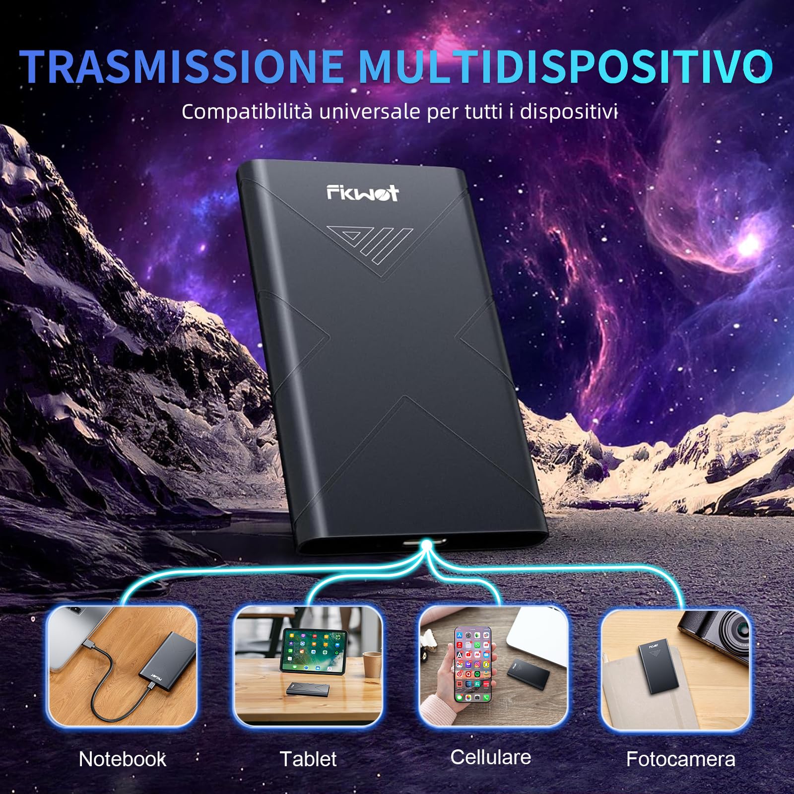 Fikwot FP80 SSD Esterno 1TB SSD Portatile USB-C 3.2 Gen 2, Fino a 2050MB/s, Unità a Stato Solido Esterna per iPhone Serie 15, PS5/PS4(Pro), Android, Xbox, Mac, PC