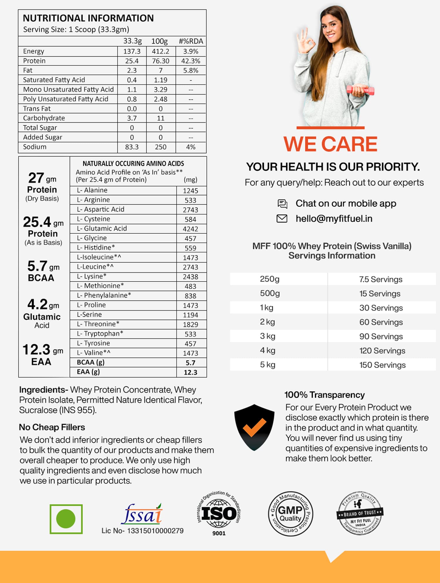 MyFitFuel 100% Whey Protein, 1Kg, 30 Servings (Swiss Vanilla) | Contains Isolate Protein 1