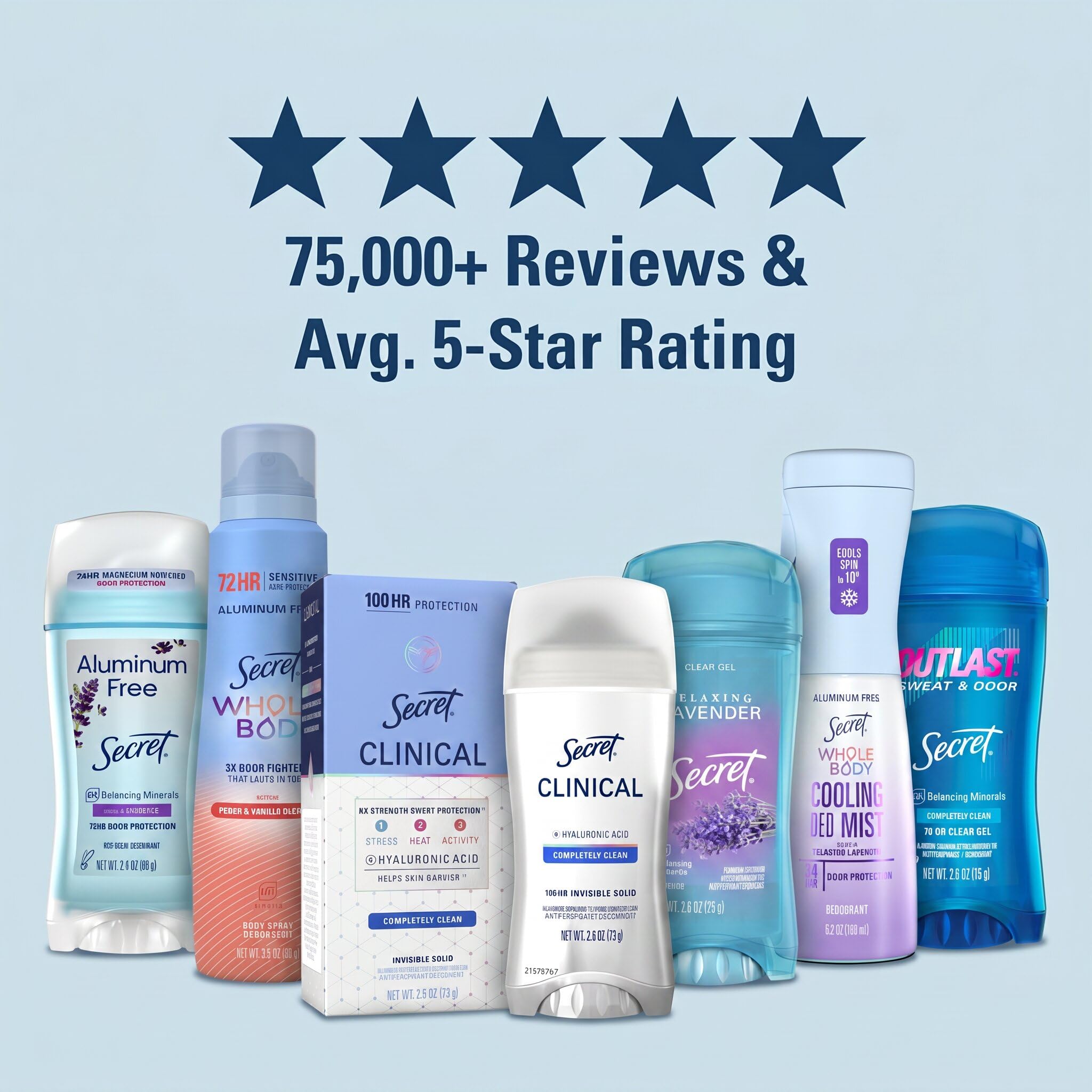 Secret Antiperspirant - 24hr Sweat & Odor Protection -10