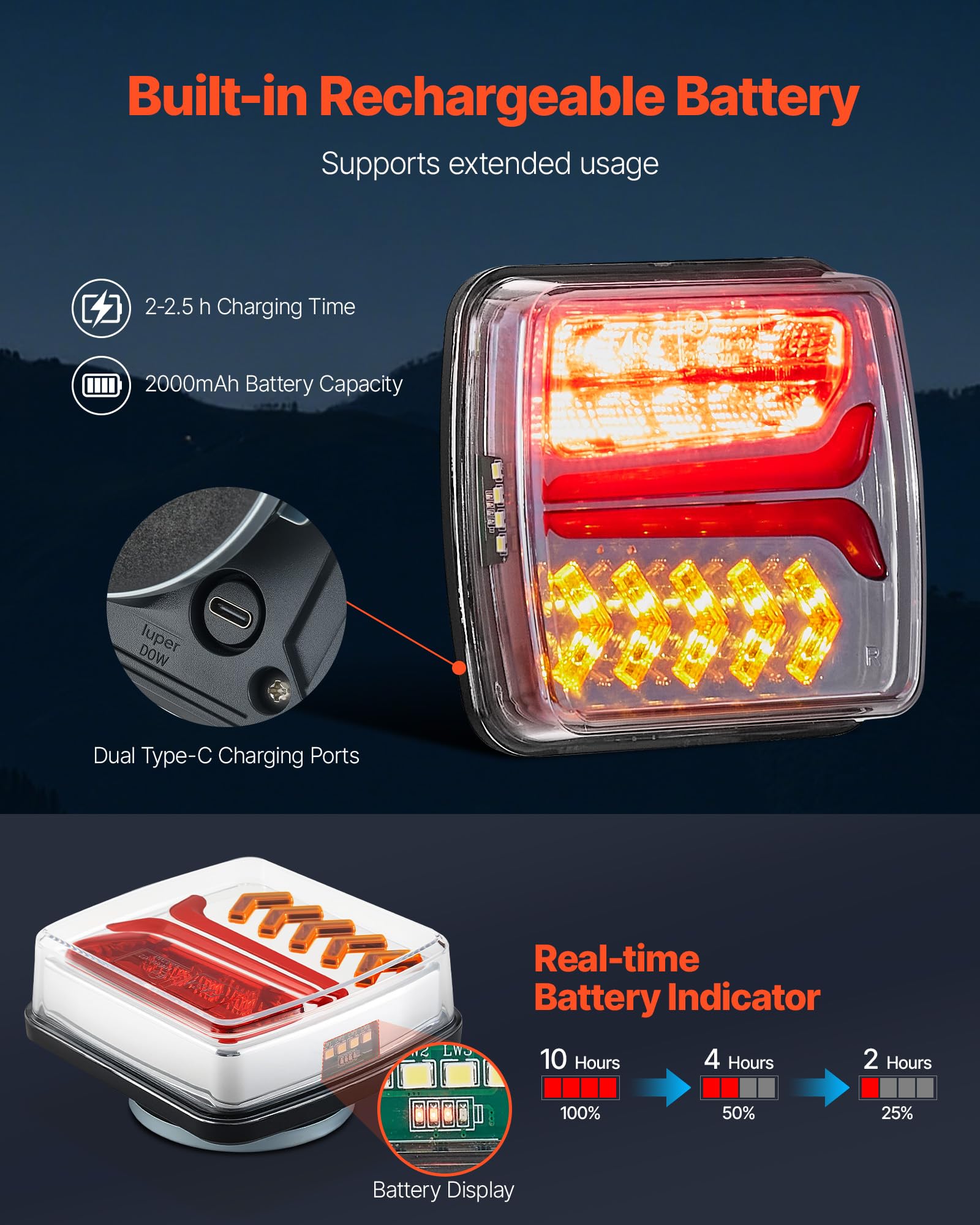 VEVOR Feux de Remorque Magnétiques LED 2PCs, Feux Arrière/Stop/Clignotant/de Plaque d'Immatriculation/de Recul, Kit d'Éclairage de Remorque Étanche 12 V sans Fil, pour Bateau, Camion, Camping-car