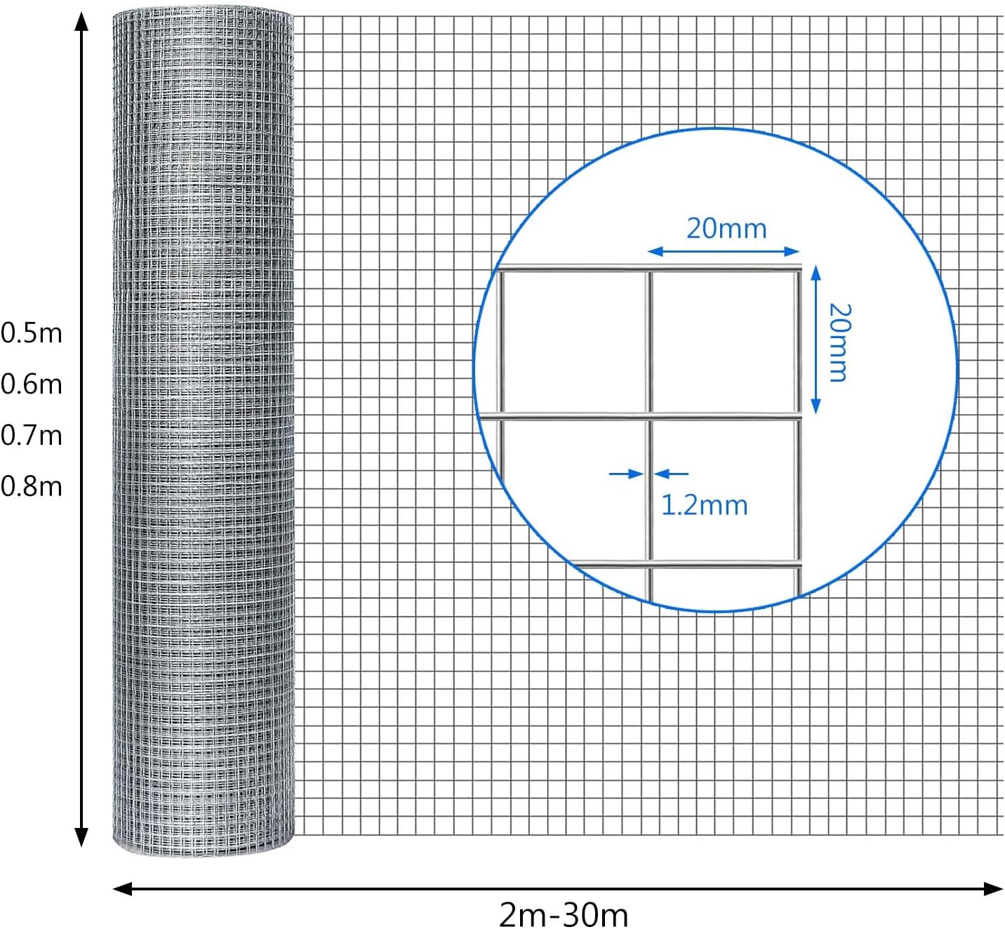 美品　RICE28 156cm　＆　UNION contact sサイズ 4-11/16' Square Conduit Box Electrical Junction Box