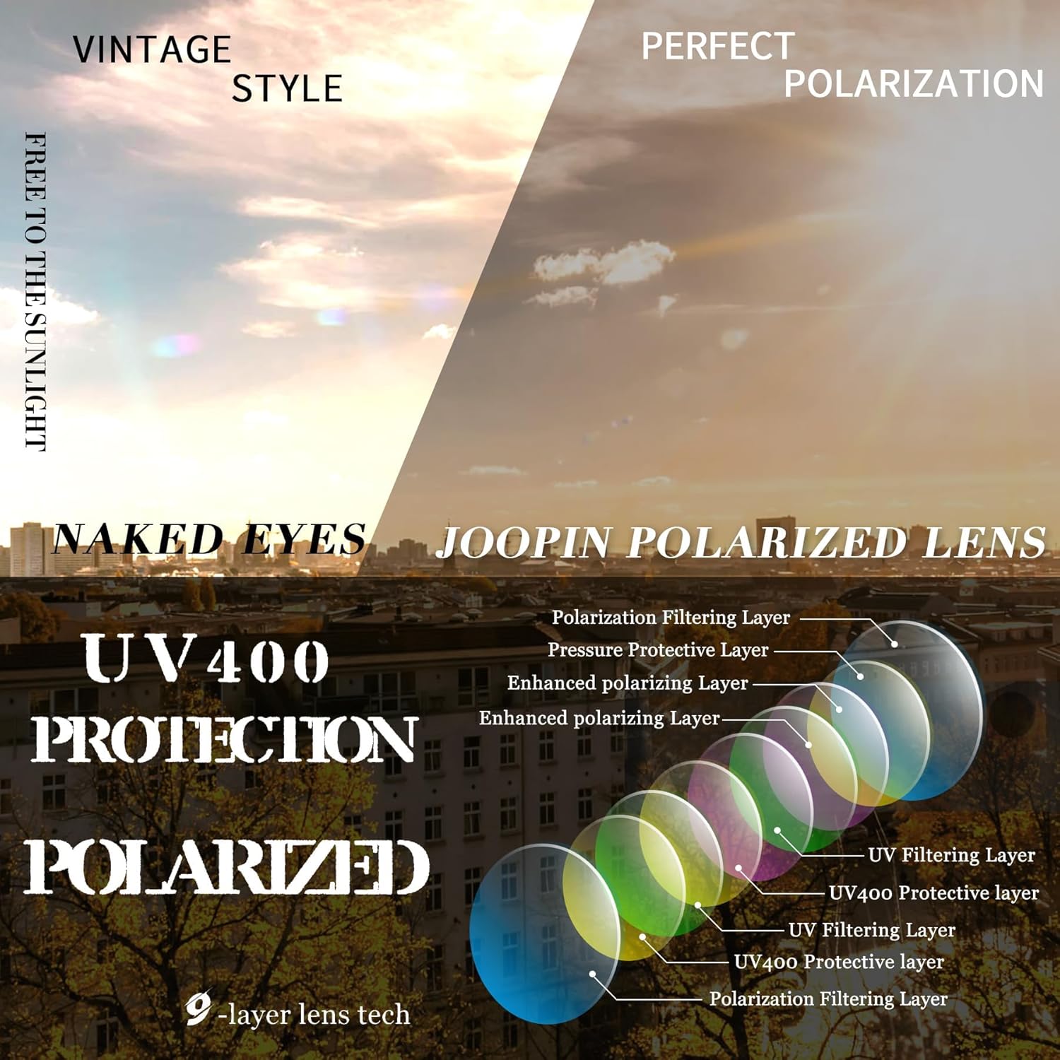 Joopin Polarized Cat Eye Sunglasses for Women Vintage Cateye Sun Glasses UV400 Protection - Image 3