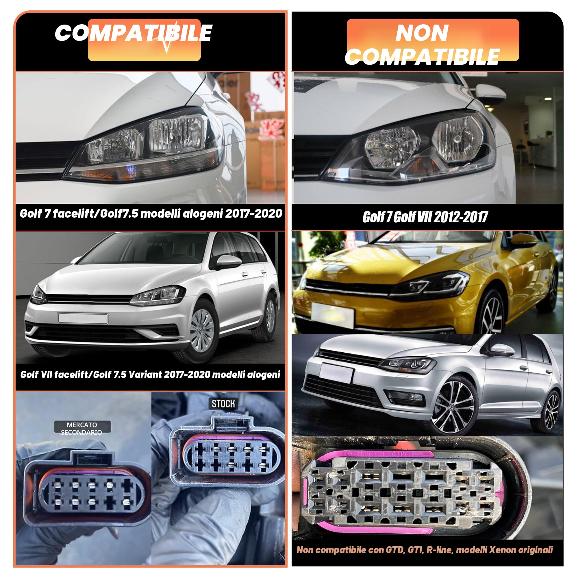VLAND Fari Full LED per Golf 7.5 Golf MK7.5 TDI TSI alogena 2017-2020 [non per GTI/GTD/Xenon], con indicatore sequenziale - Argento