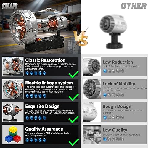 Miniatura 2 de Bloques de construcción para adolescentes