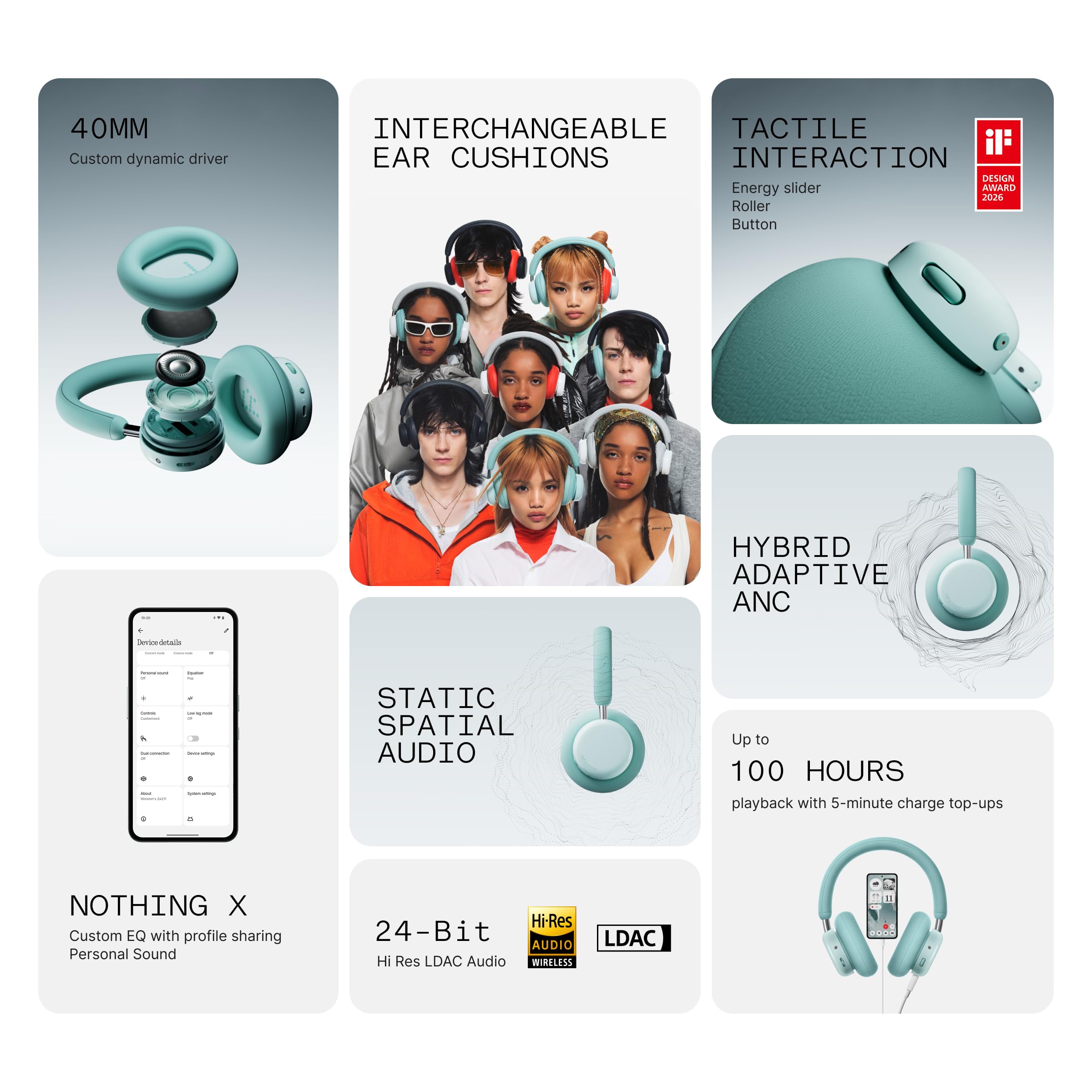 CMF by Nothing Headphone Pro ANC Wireless Headphones - Dettaglio