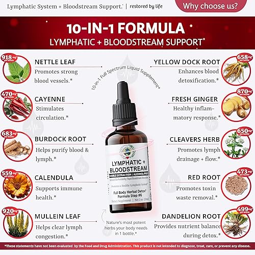 Miniatura 3 de Blood Cleanse Linfático - Desintoxicante  2 oz. 59 porciones de extracto de tintura