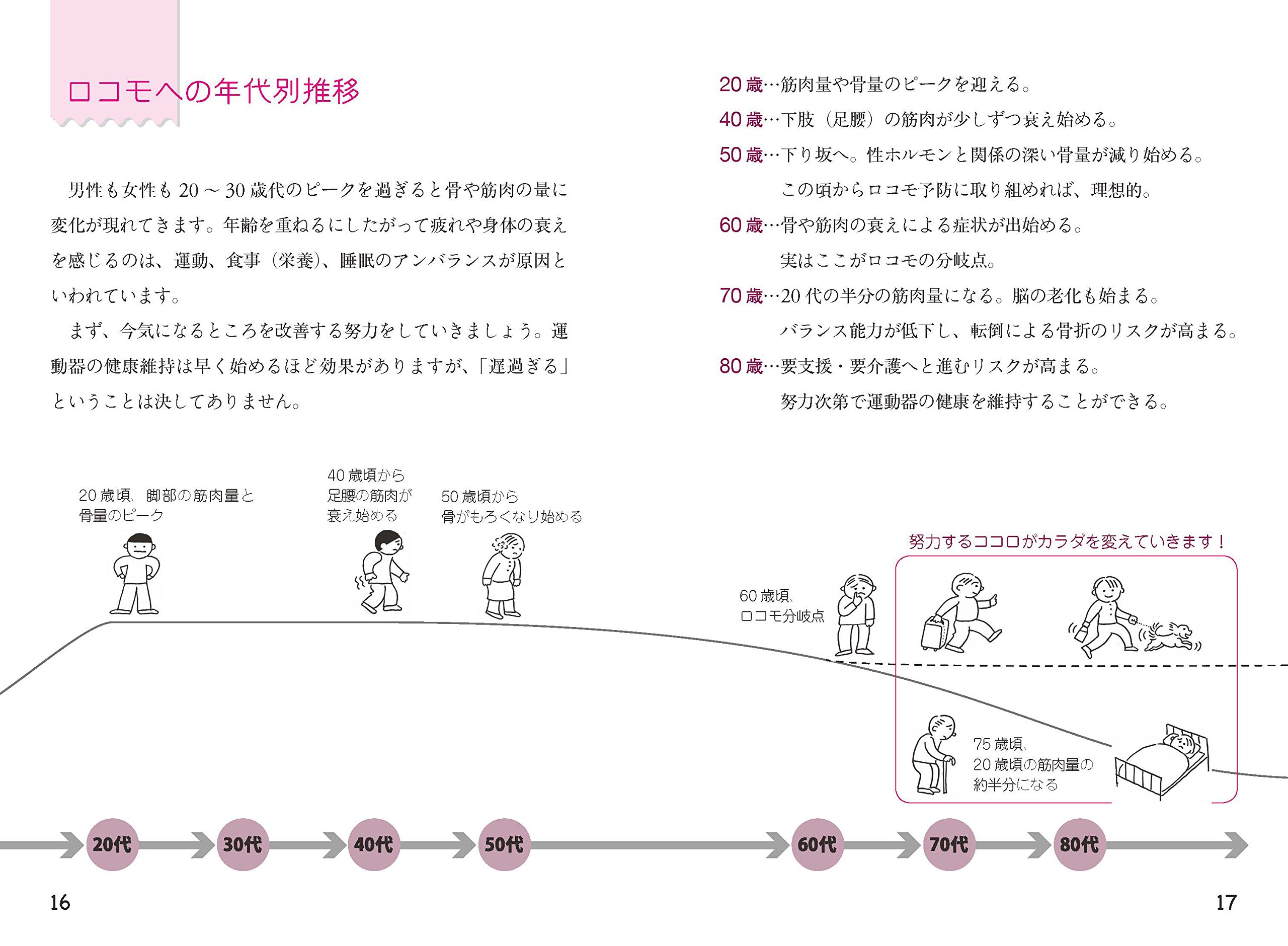 ロコモ予防ヨガ体操 宇部 実智子 望月 聖子 本 通販 Amazon ロコモ予防ヨガ体操 宇部 実智子 望月 聖子 本 通販 Amazon
