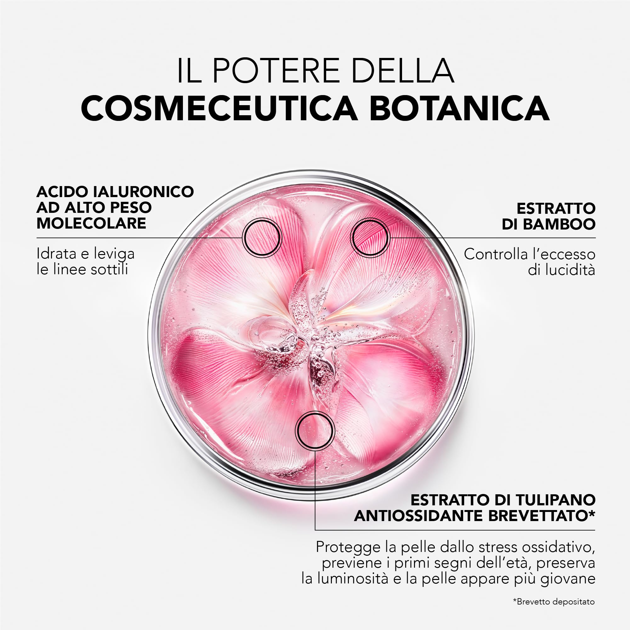 Lierac - Glow Fresh - Il Gel-Crema Freschezza e Luminosità RICARICA - 50ml