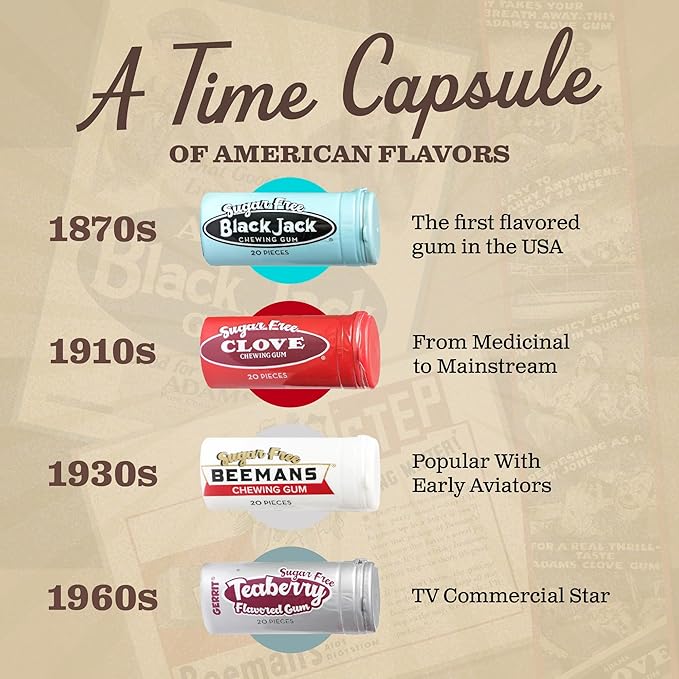 Chicle Sin Azúcar Gerrit's - Pack de 12 Tubos - Sabores Variados - 240 Unidades miniatura 5