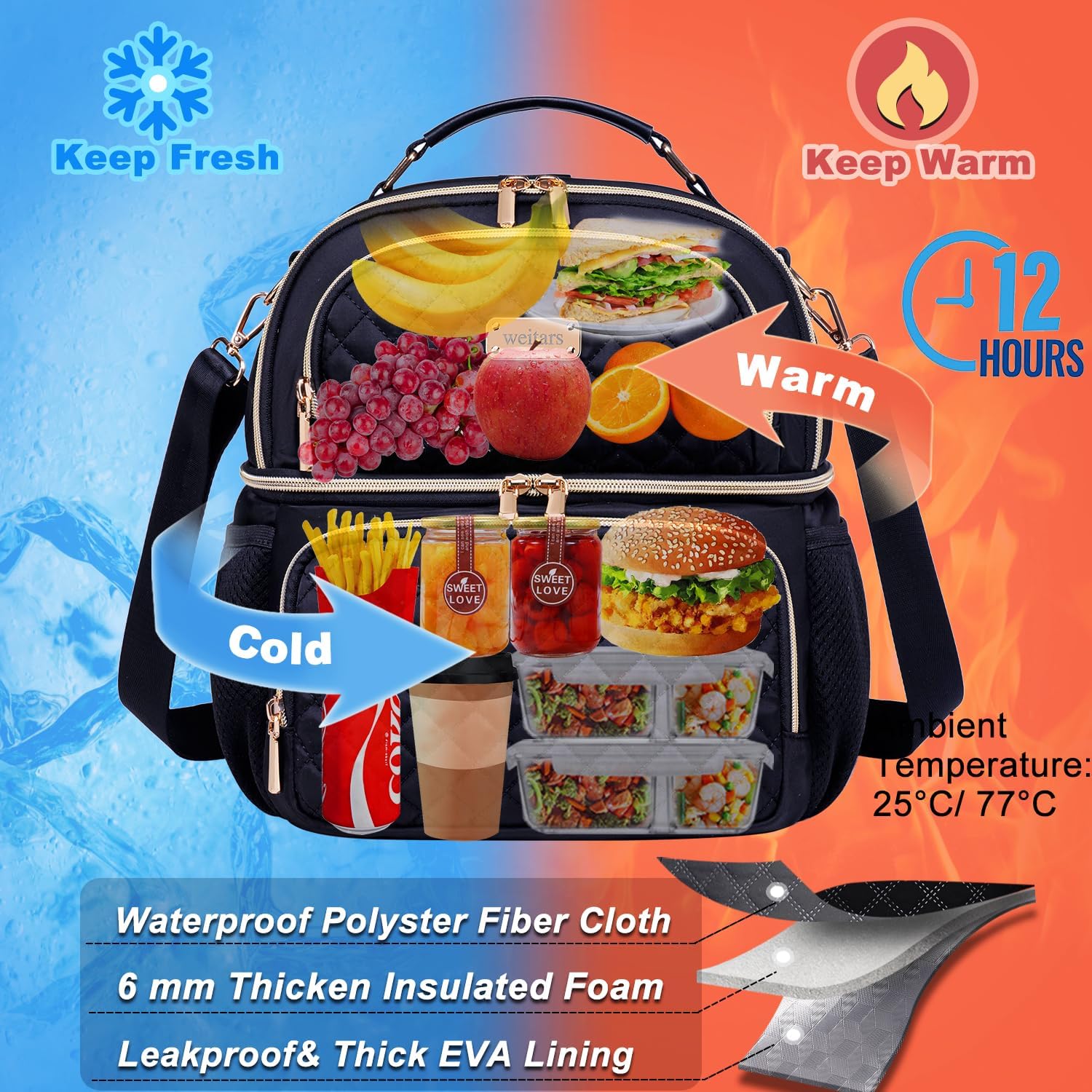 Weitars Lunch Bag for Women,Dual Compartment Lunch Box for Women Lunch Tote for Work,Insulated Leakproof Large Lunchbox Lunch Cooler for Adult for Men, Women, Lunchbag for Hiking,Picnic,Beach - Image 5