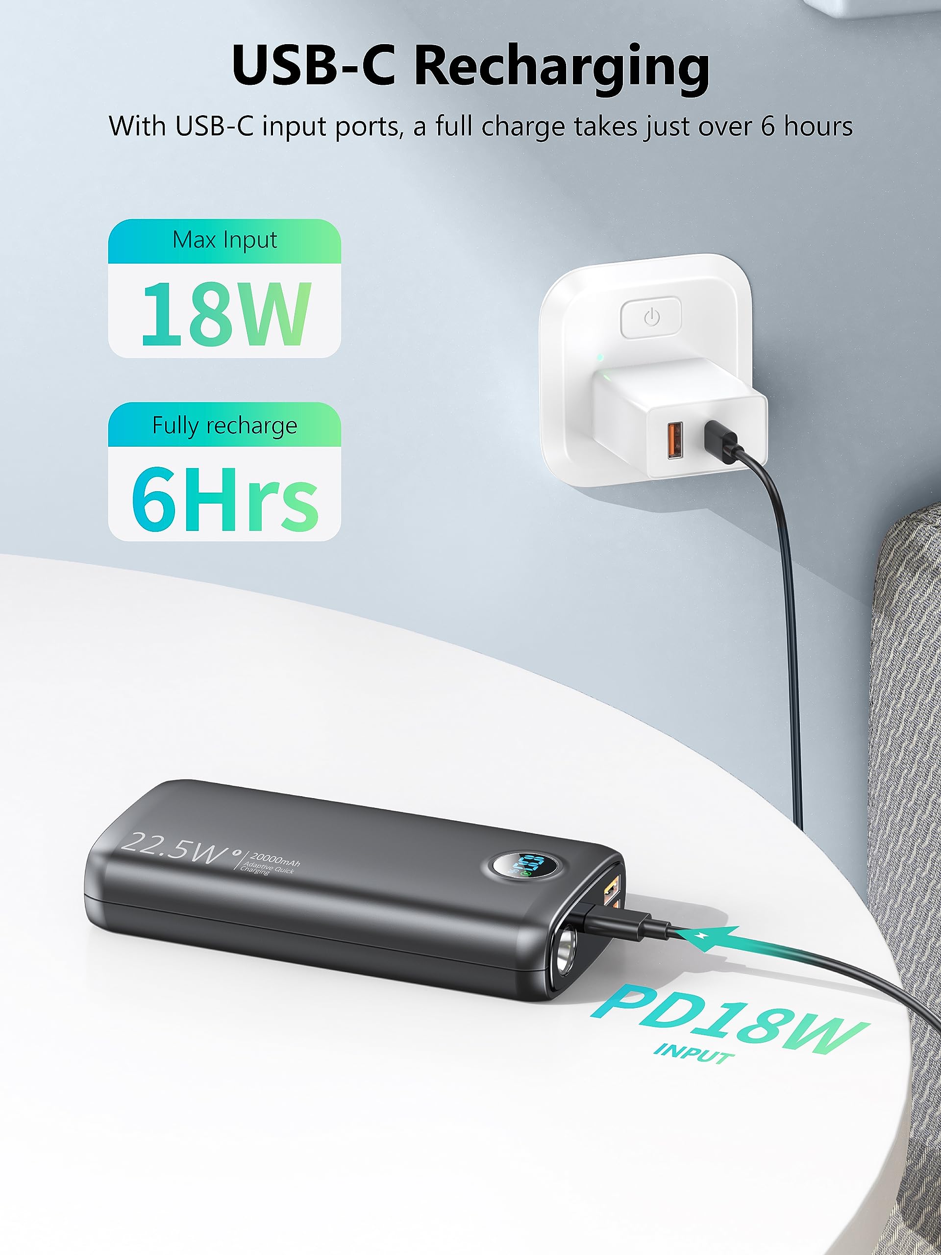 Debopo Power Bank 20000mAh, batteria esterna per telefono cellulare da 22,5W (ingresso e uscita USB C) con display LED a torcia, compatibile con smartphone, tablet e altro ancora