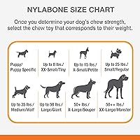 Vista 5 de Nylabone Moderate Chew FlexiChew Dental Chew Juguete Masticable Pollo MedianoLobo (1 unidad)