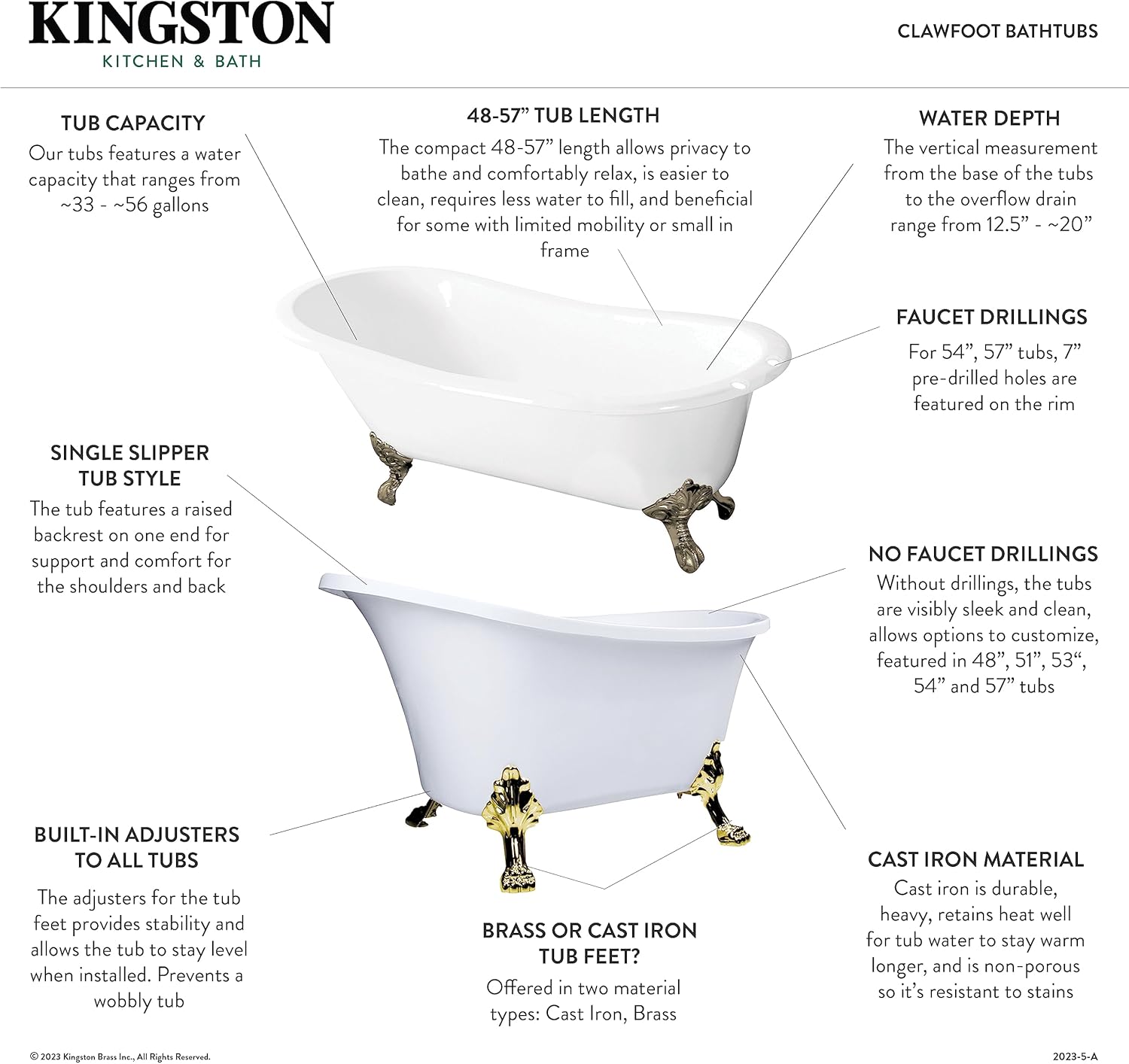 Kingston Brass VCTND5130NT7 Tazatina 51-Inch Cast Iron Slipper Clawfoot-Tub (No-Faucet Drillings), White/Brushed Brass