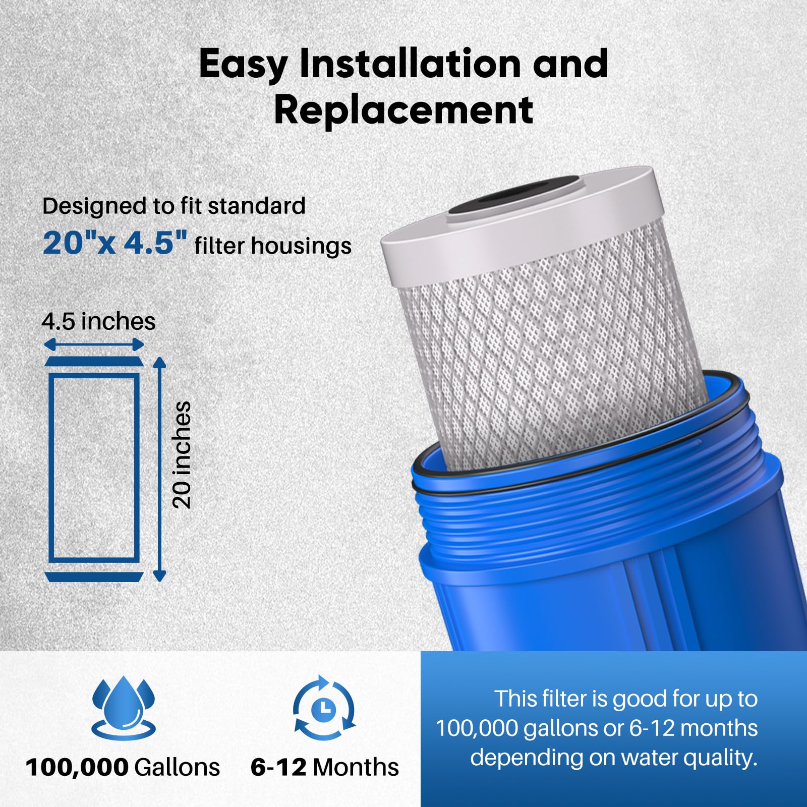 PUREPLUS Cartucho de repuesto de filtro de agua de carbón activado de 5 micrones, de 20 x 4.5 pulgadas, compatible con EPM-20, CB-20, 155783-43, FC25B, 1 paquete