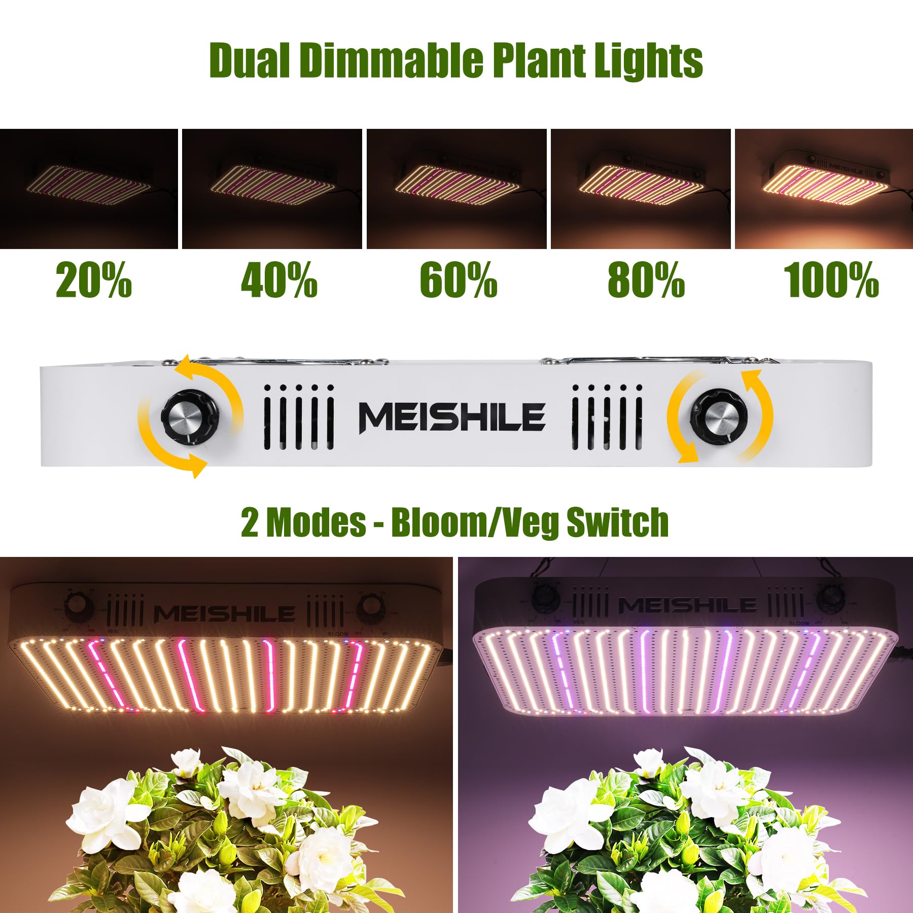 2000 W Lampa Roślinna, Podwójnie ściemniana Lampa Do Uprawy Roślin Veg Bloom, Lampa Roślinna LED O Pełnym Spektrum, Z 1140 Diodami, światło Do Uprawy Roślin W, Namiot, Hydroponika(Quantum Edition)