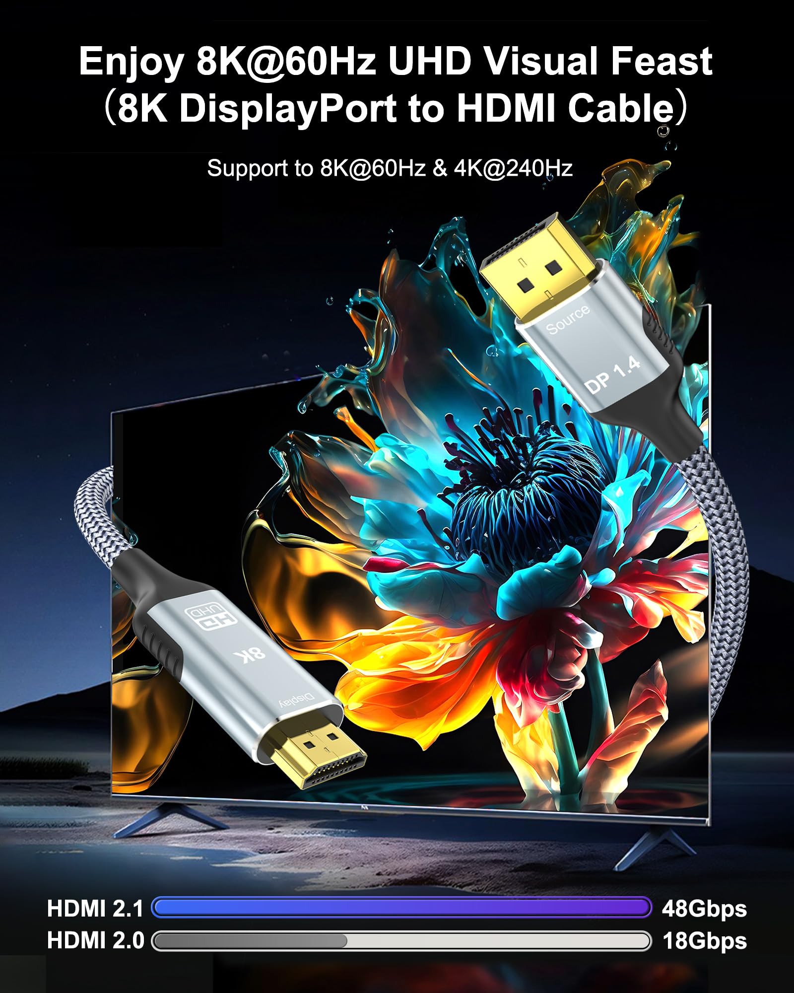 Câble DisplayPort 8K vers HDMI 2.1 de 1,8 m, 8K @ 60 Hz, 4K @ 240 Hz, port d'affichage unidirectionnel 1.4 source vers écran HDMI 2.1, cordon tressé DP vers HDMI pour Dell, NVIDIA, AMD