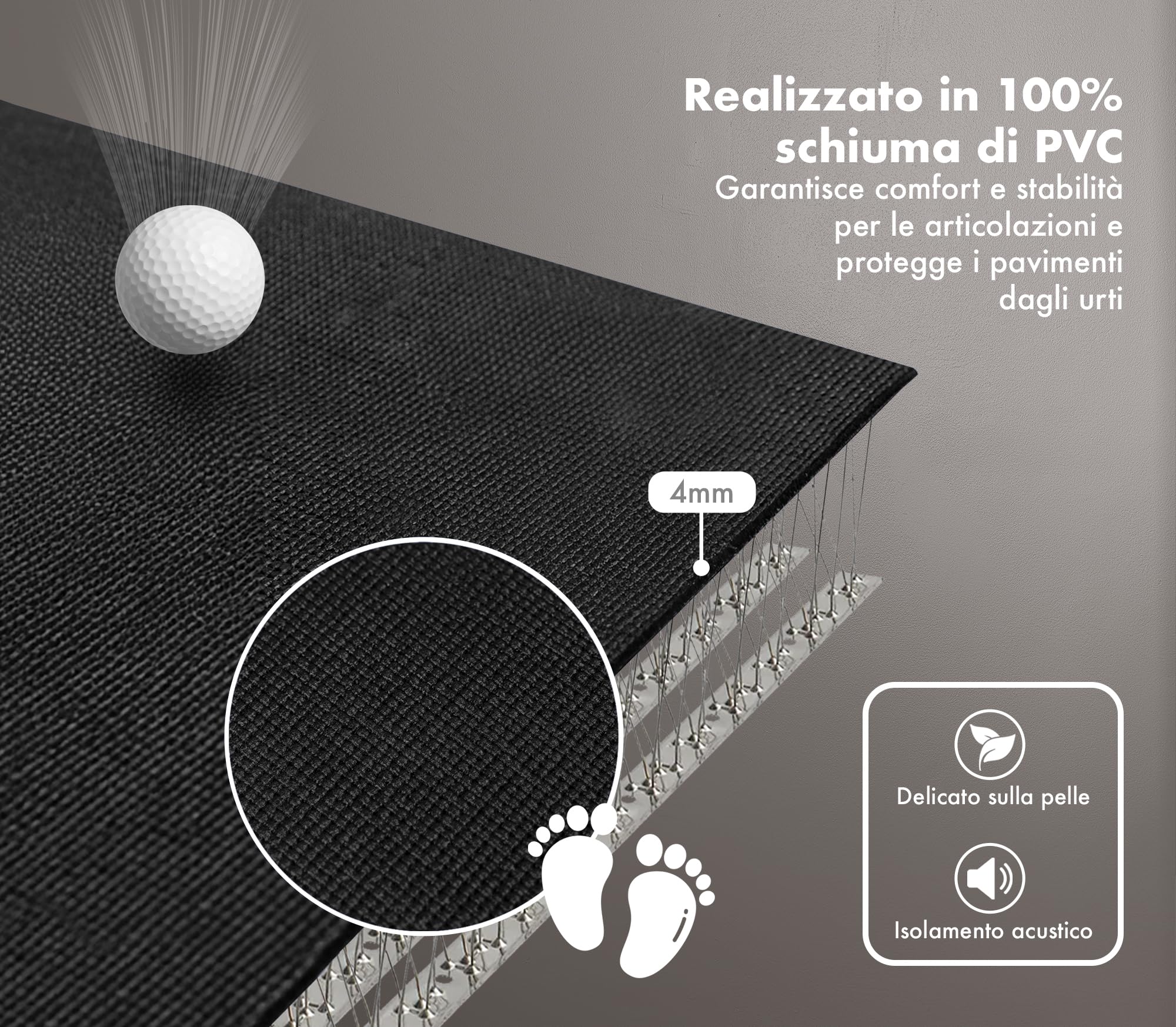 Tappetini YOGA Antiscivolo e Resistente: 120x180 cm + 180x200 cm, Spessore 4 mm - Tappeto Per Esercizi, Allenamento Casa Palestra Materassino Fitness Pilates - In Pvc Arrotolabile Facile Trasporto