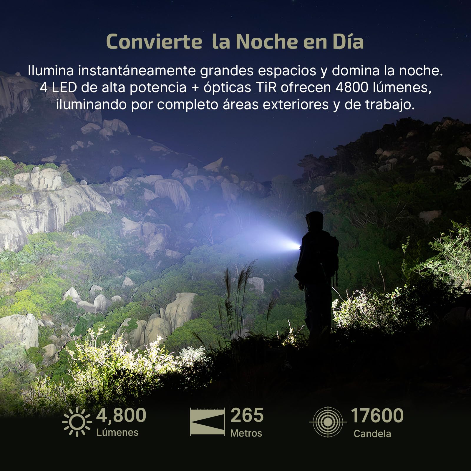 OLIGHT Seeker Ultra Linterna LED Potente 4800 Lúmenes 265 m | Carcasa OAL, Carga USB-C y MCC3, Funda Innovadora, IPX8, 17 Días de Autonomía, Aire Libre, Camping