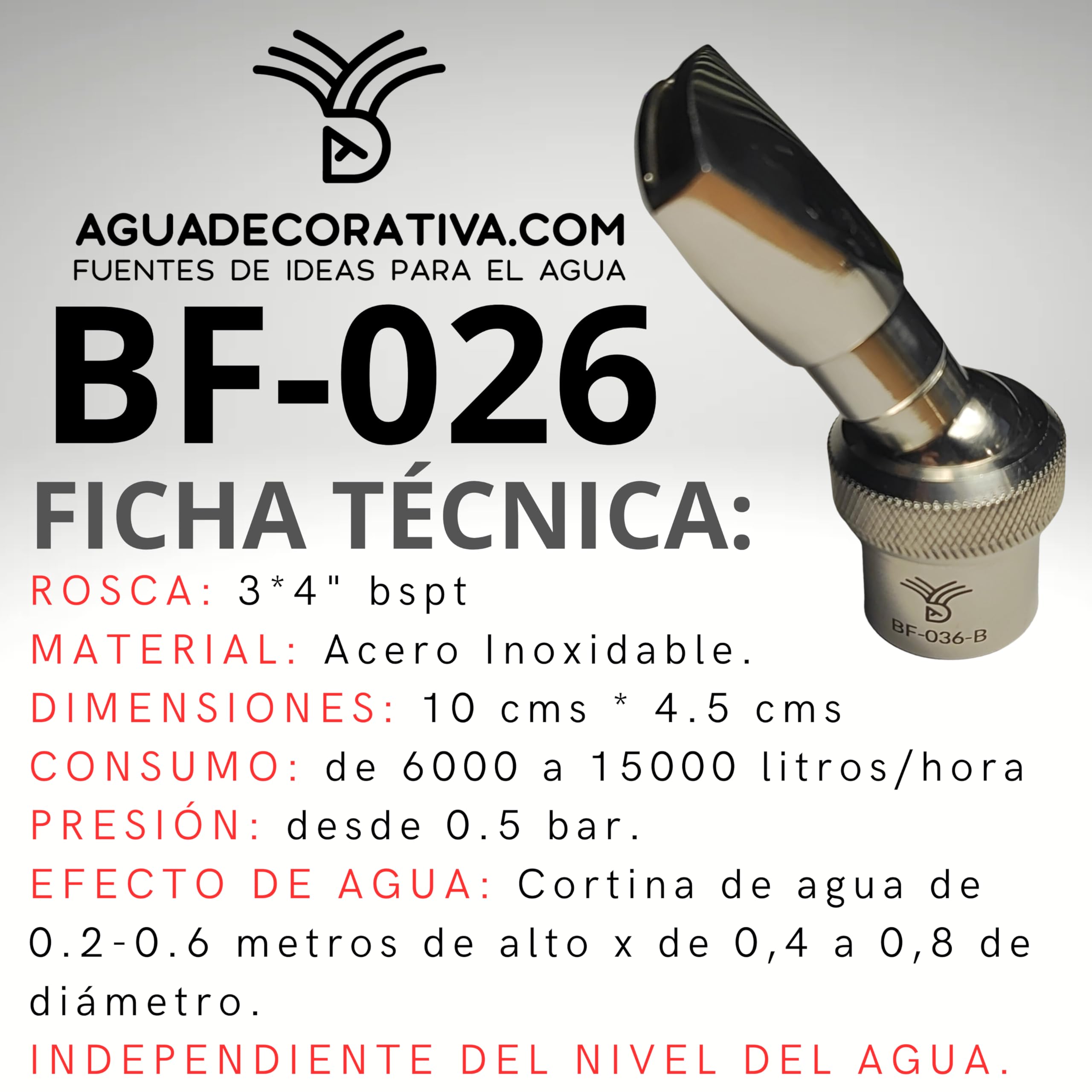Ugelli per fontane da giardino – coda di cavallo 3/4" con testa (acciaio inossidabile) – Ventaglio laminato o tenda ad acqua.