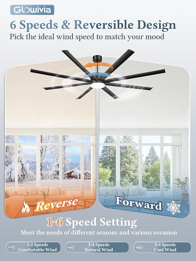 Ventilador de Techo 84 Pulgadas con Luz, 6 Velocidades y Con miniatura 5