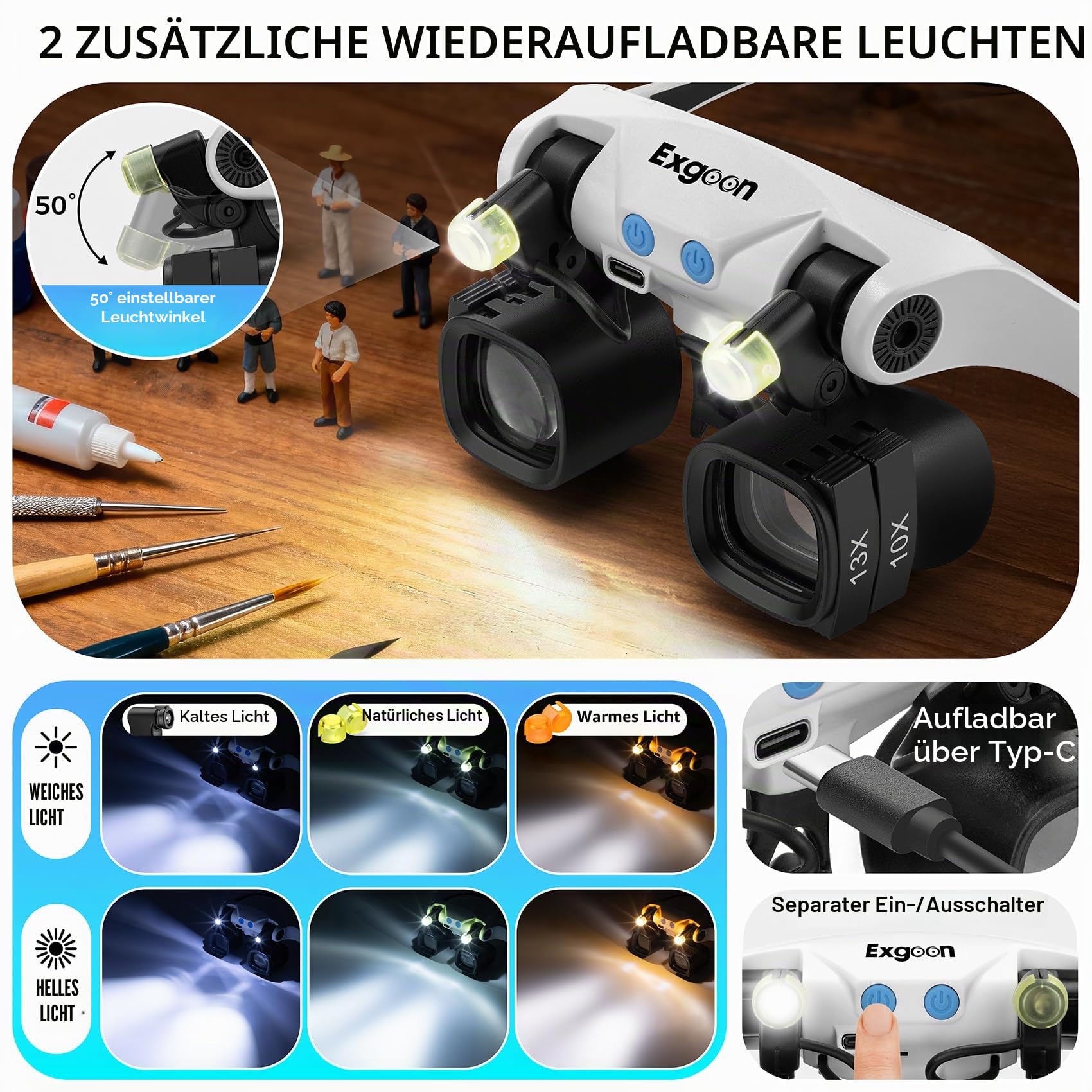 Lupe mit Licht, 2X-23X Kopfbandlupe mit 5 austauschbaren Linsenpaaren (2X 4X 6X 10X 13X), freihändige Lupe für Uhrenreparatur Handwerk‌ ‌Juwelen‌ Hobbys mit Storage Case