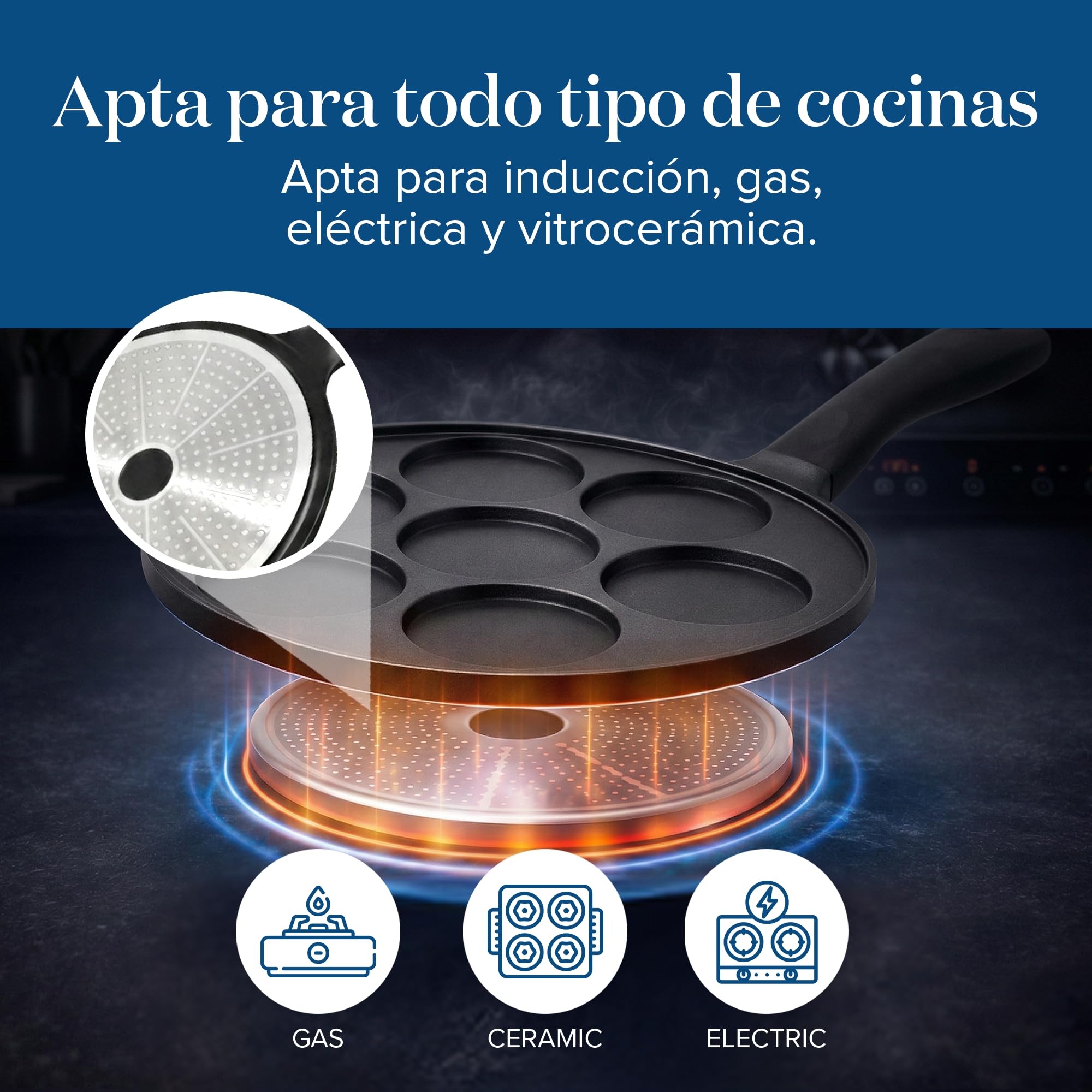 joeji's Kitchen Sarten Tortitas Crepes de 7 Agujeros 26.5cm - Frigideira Panquecas - Molde Crepes Antiadherente - Induccion Compatible - Fácil de limpiar - Perfecto para huevos tortillas y más