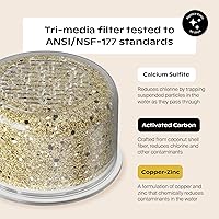 Vista 2 de Canopy Handheld Filtered Shower Head & Scalp Massager - High Pressure Shower Head Filter for Hard Water - Shower Filter To Reduce Impurities for