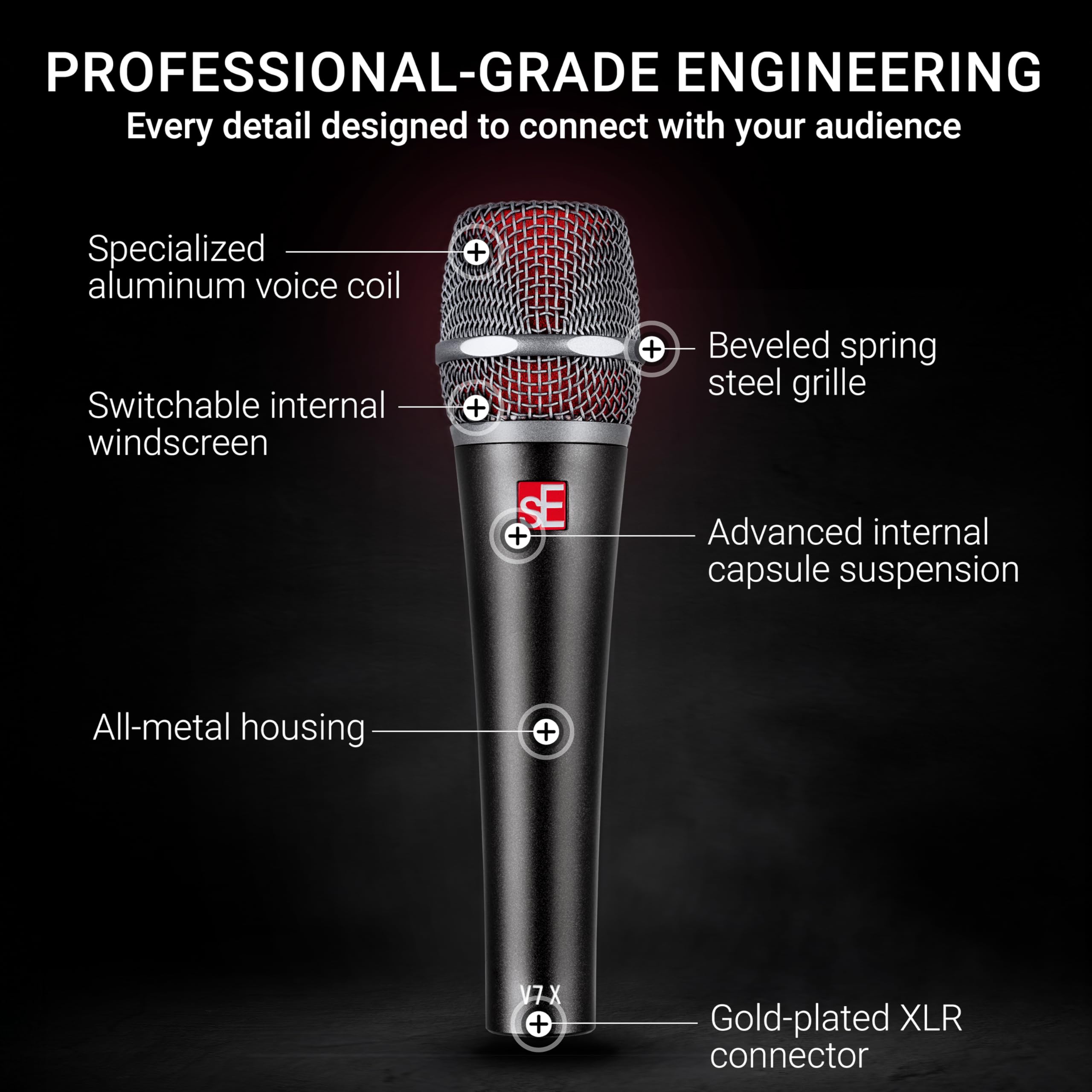 Amazon.com: SE ELECTRONICS V7 X Dynamic Instrument Microphone for
