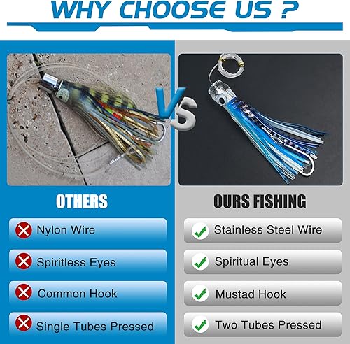 Miniatura 5 de Señuelo de pesca de agua salada de 8.8 pulgadas6 pulgadas, faldas de pulpo suave, anzuelos de tiburón de caza grande, señuelo Marlin Señuelo de atún