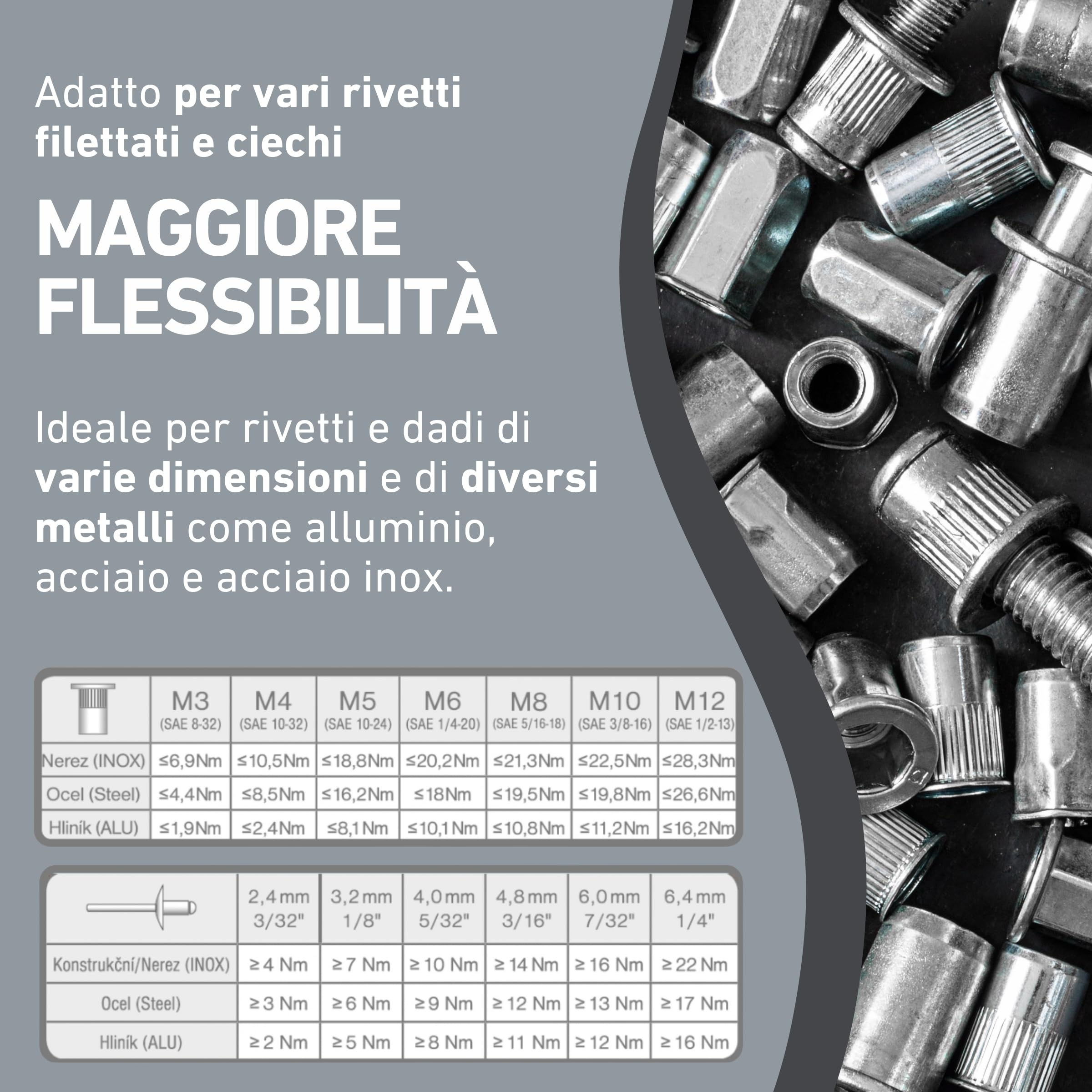 Rivettatrice 2-in-1 per avvitatrice a batteria e trapano - Rivetti ciechi 2,4-6,4mm inserti M3-M12 alluminio acciaio inox