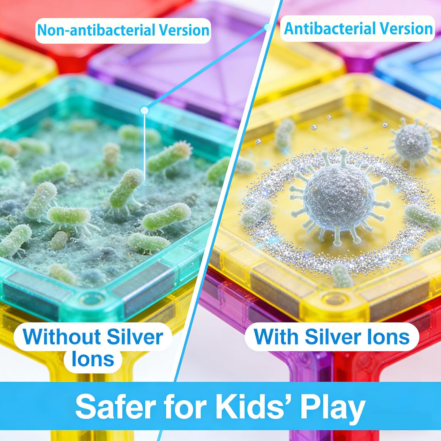 Upgraded Antibacterial Magnetic Tiles 142PCS with 2 Cars, Built-in Antibacterial Protection, Inhibits Bacterial Growth for Healthier Play, STEM Educational Building Blocks for Kids Ages 3+