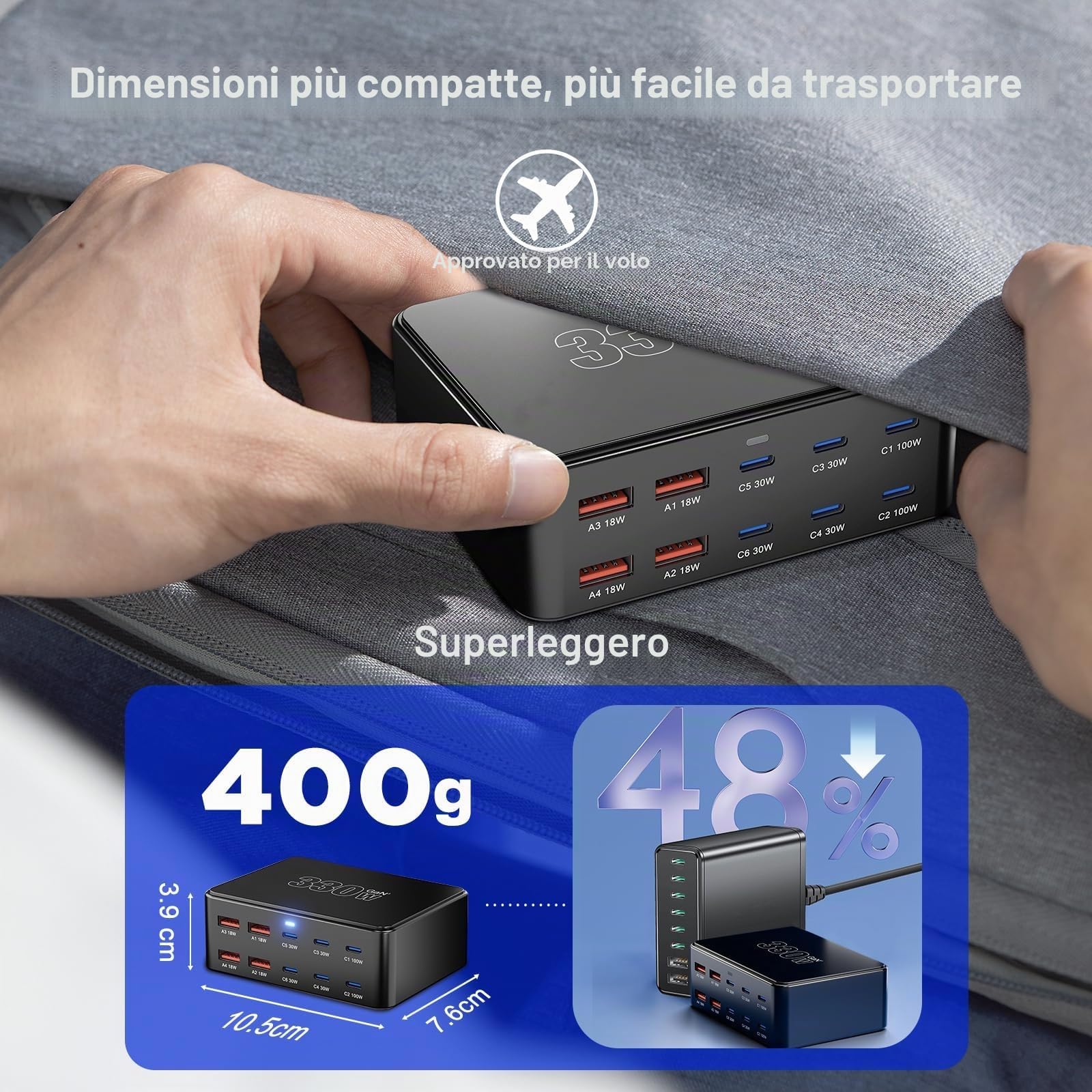 Caricatore USB C da 330 W, PD 100 W, 10 porte, GaN III, stazione di ricarica USB-C GaN Charger per MacBook Pro/Air, laptop, iPhone 17/16 Pro/iPad, Samsung, Pixel, Galaxy, Steam Deck