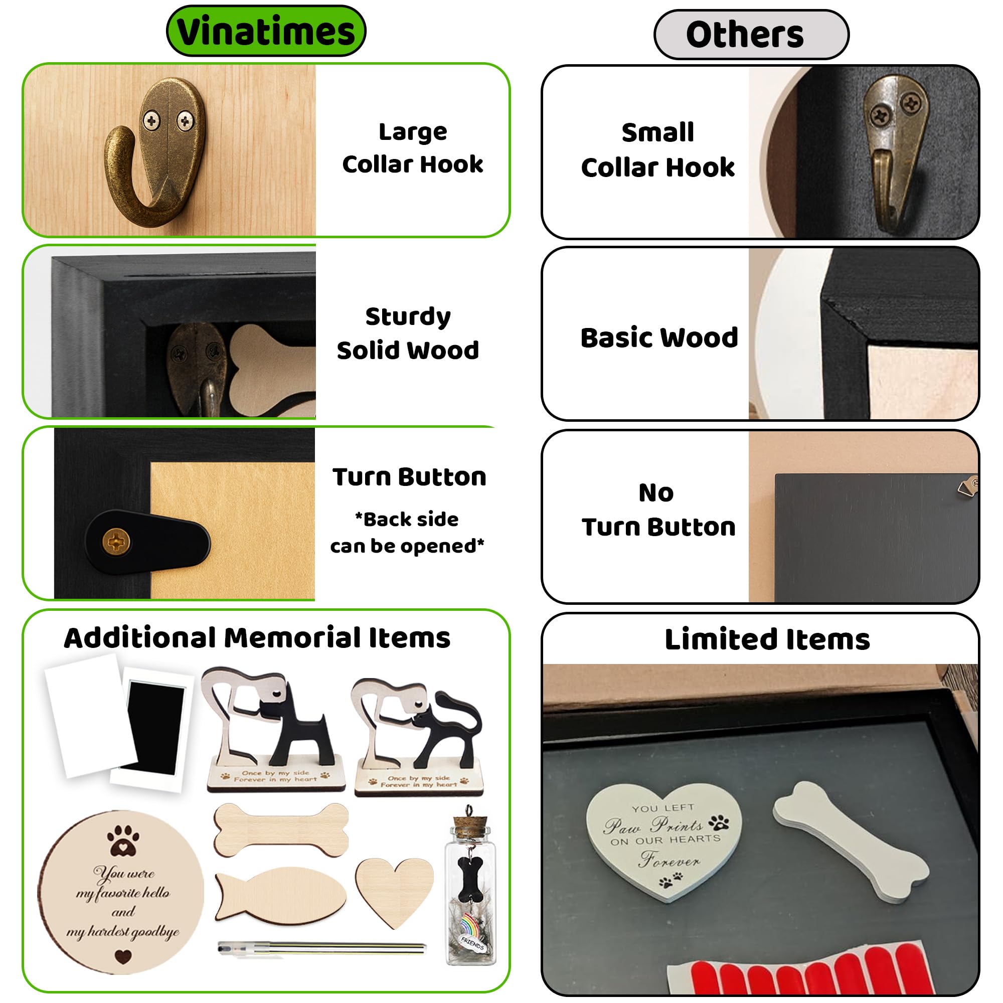 VinaTimes Black Shadow Box Pet Memorial - Dog Memorial Sentiment Frame for Loss of Dog Gifts - obroża dla zwierząt domowych zawieszka z imieniem ramka wspomnienie sympatia GO-SD-DEN-PET4