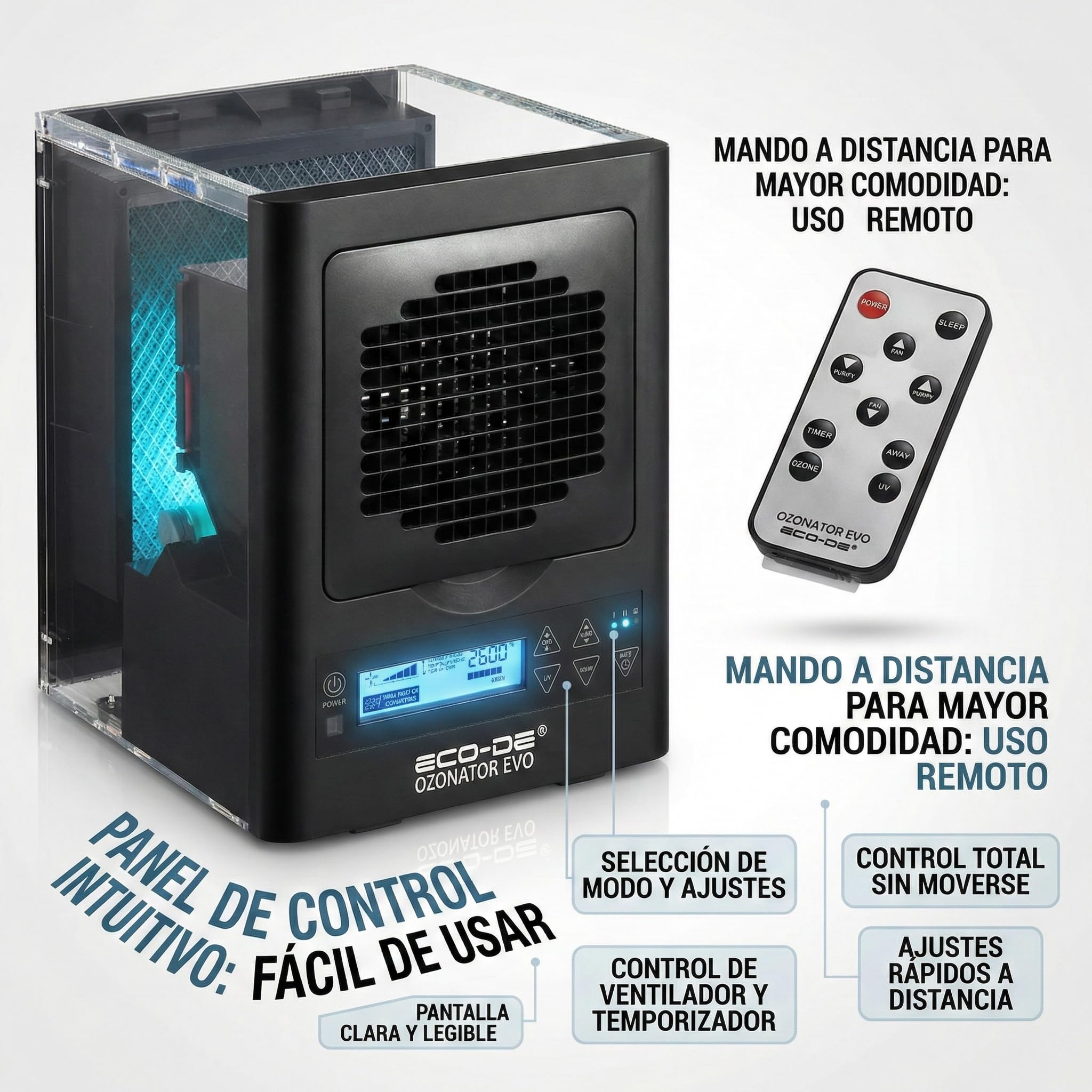 ECODE® Purificador de Aire con Ionizador y Sistema de 7 Filtros HEPA que Elimina Olores, Humo y Alérgenos Ideal para Oficinas y Clínicas