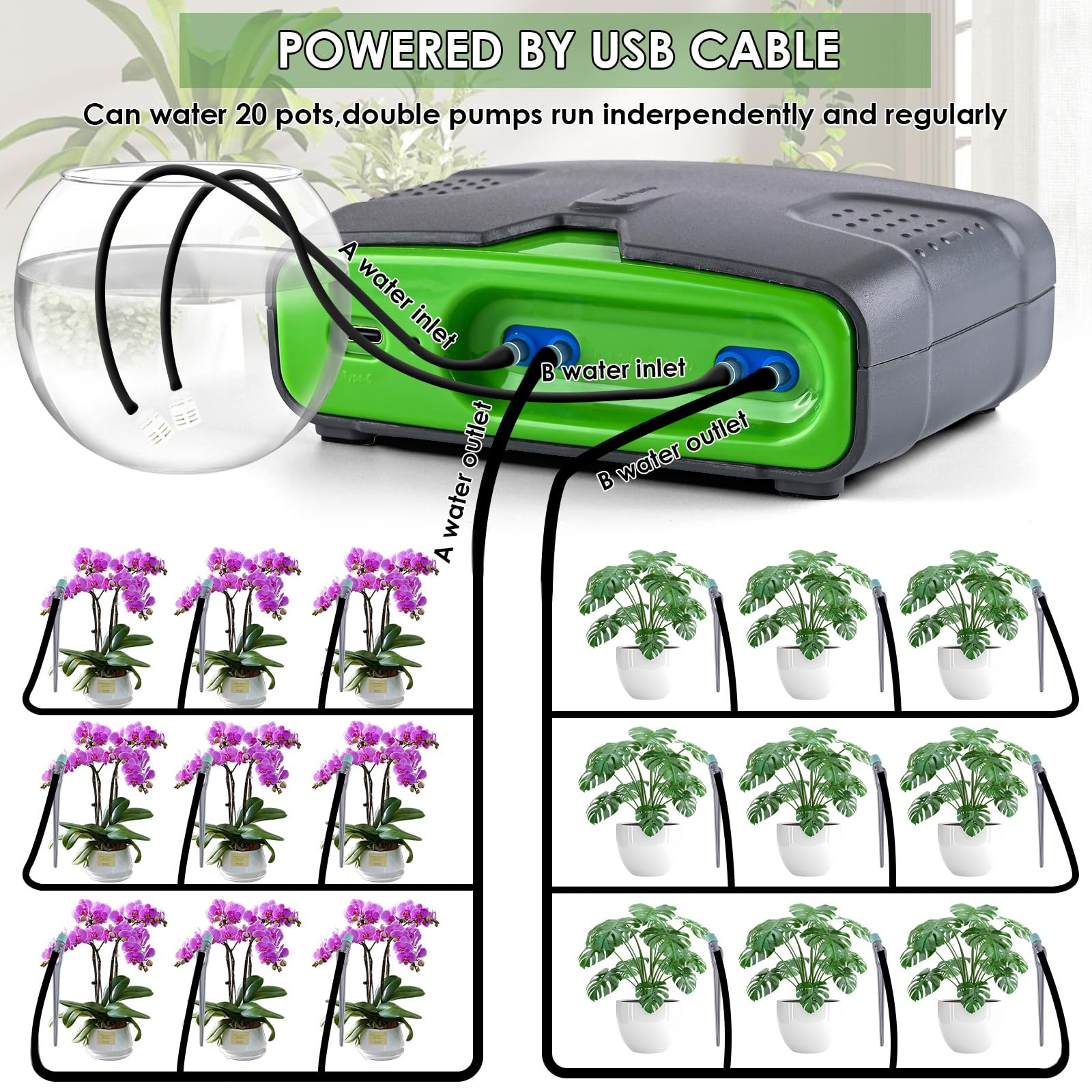 GuKKK Automatische Bewässerung Indoor,Bewässerungssystem mit Doppelte Pumpe Unabhängige Kontrolle,Einstellbare Wassermenge,DIY-Tropfbewässerungsset für 20 Topfpflanzen,Ideal als